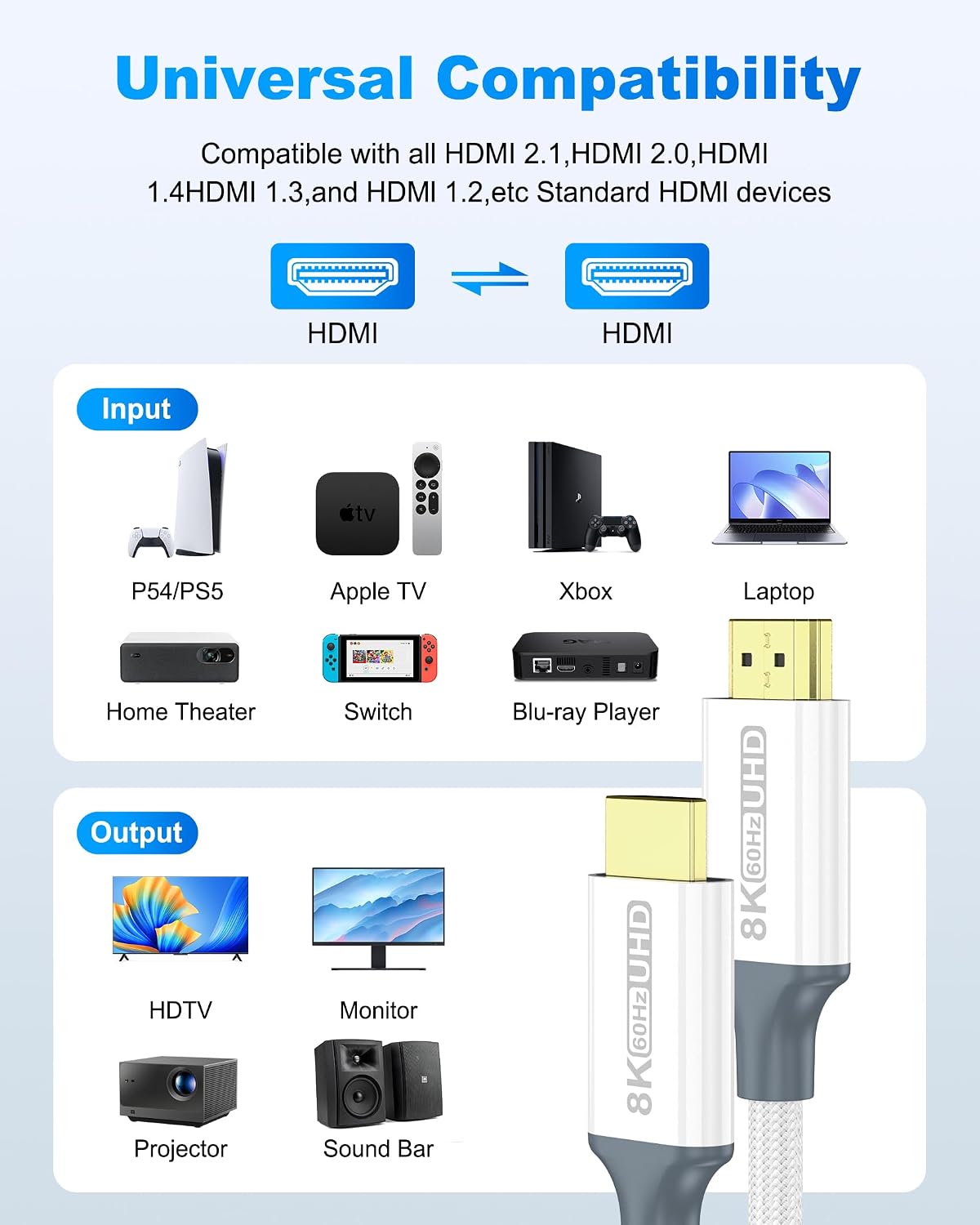 LMGKE 8K Cable,3.3ft 48Gbps 8K@60Hz 4K@120Hz/144Hz/240HzCompatible TV,HDR10,HDCP 2.3,PS5,Xbox HDMI High Speed DHDMI