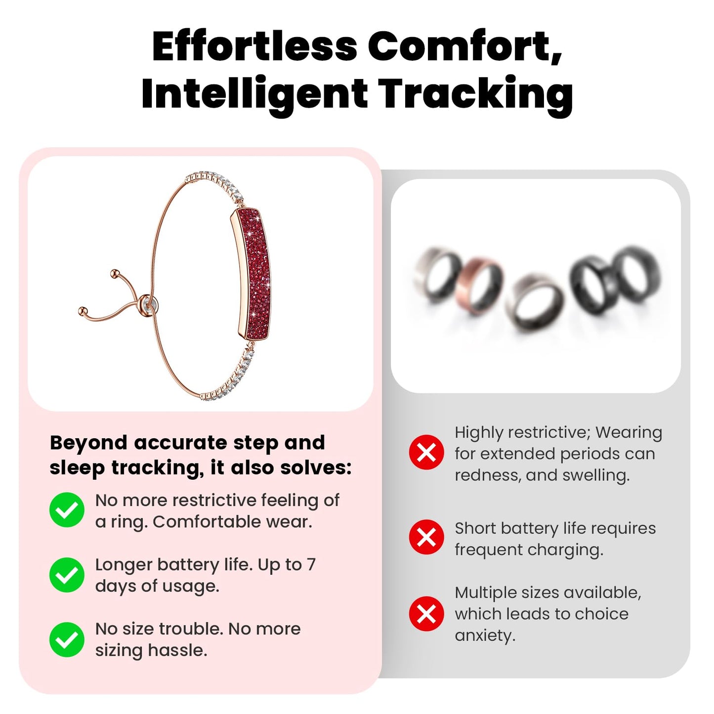 Smart Bracelet for Women, Activity FitnessTrackers Bracelet,Sleep Tracker Smart Band,Red Jewelry Health Bracelets with 24/7Heart Rate Monitor,HRV,Blood Oxygen,Stress,Women's Health Tracking,Free APP