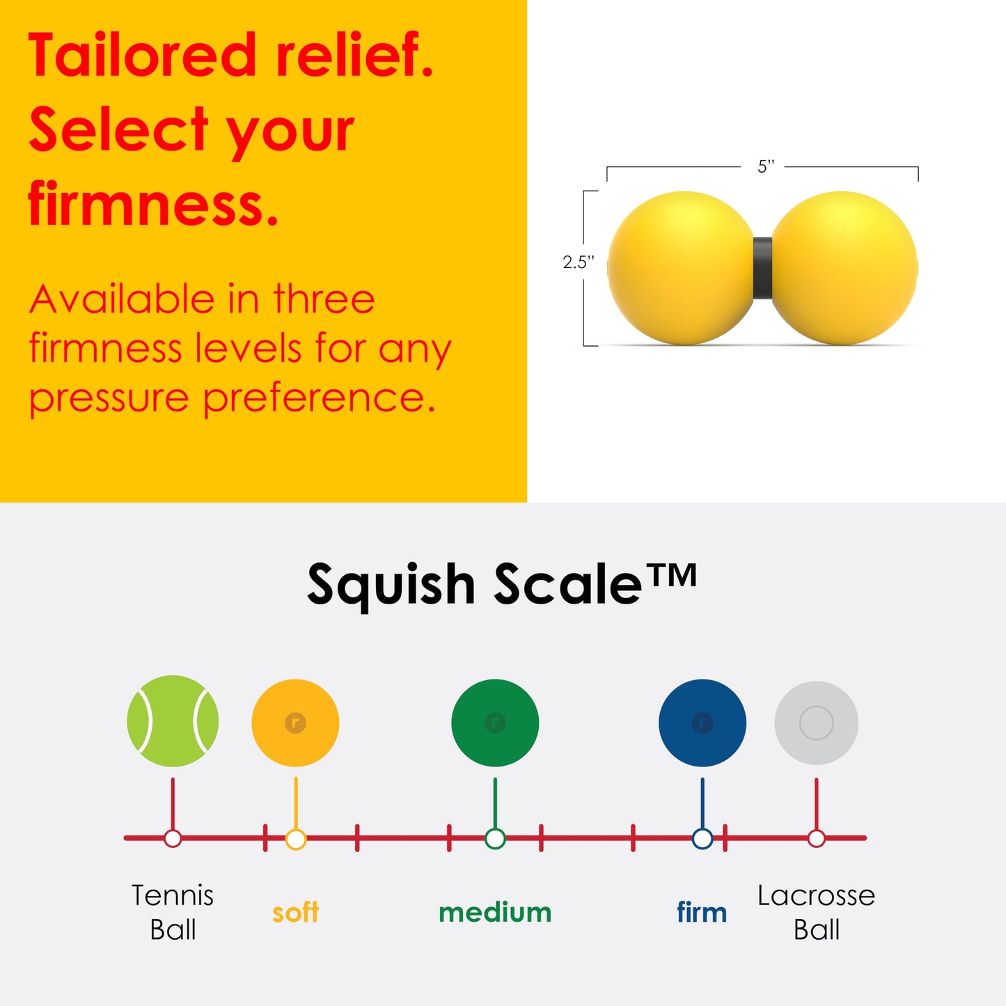 Rodo 2-in-1 Soft Peanut & Lacrosse Ball Roller | Deep Tissue Massage Tool for Fascia, Plantar Fasciitis, Hips & Back | Mobility & Recovery Roller | Compact, Travel-Friendly, Pilates & Therapy Ready