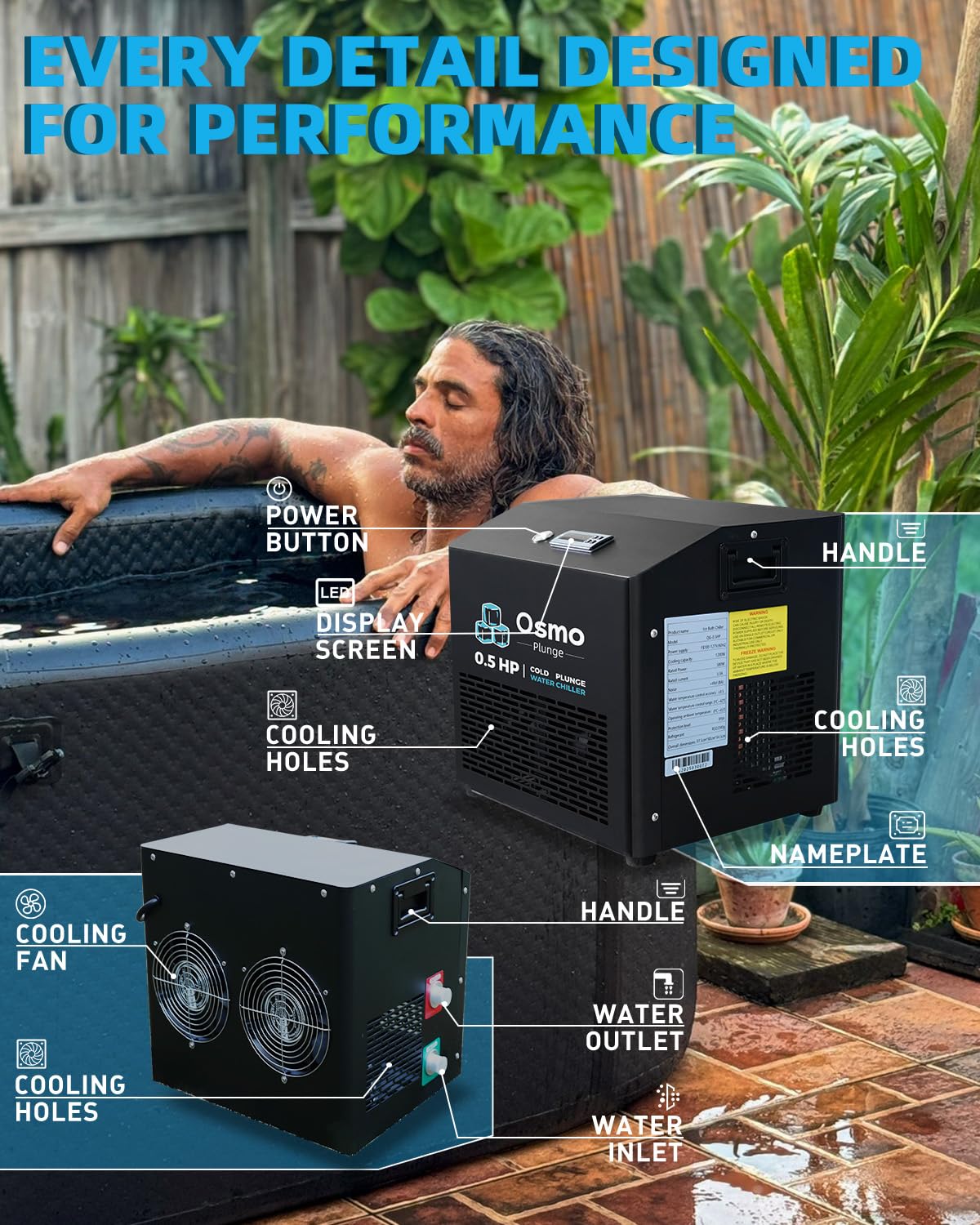 1/2 HP Ice Bath Chiller Cold Plunge Water Chiller for Home Use Compatible with Cold Tubs 1200W Fast Cooling, App-Enabled Temperature Control, Low Noise, IPX4 Splash Resistant