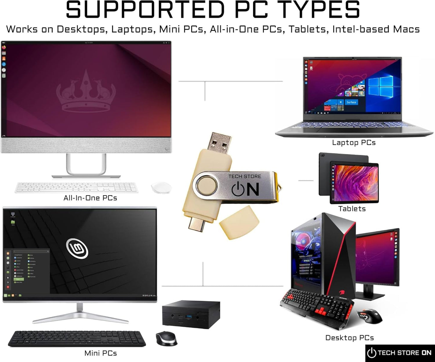 TECH STORE ON Reset Computer IT Repair Bootable USB Flash Drive Antivirus, Data Recovery & Password Toolkit for Windows