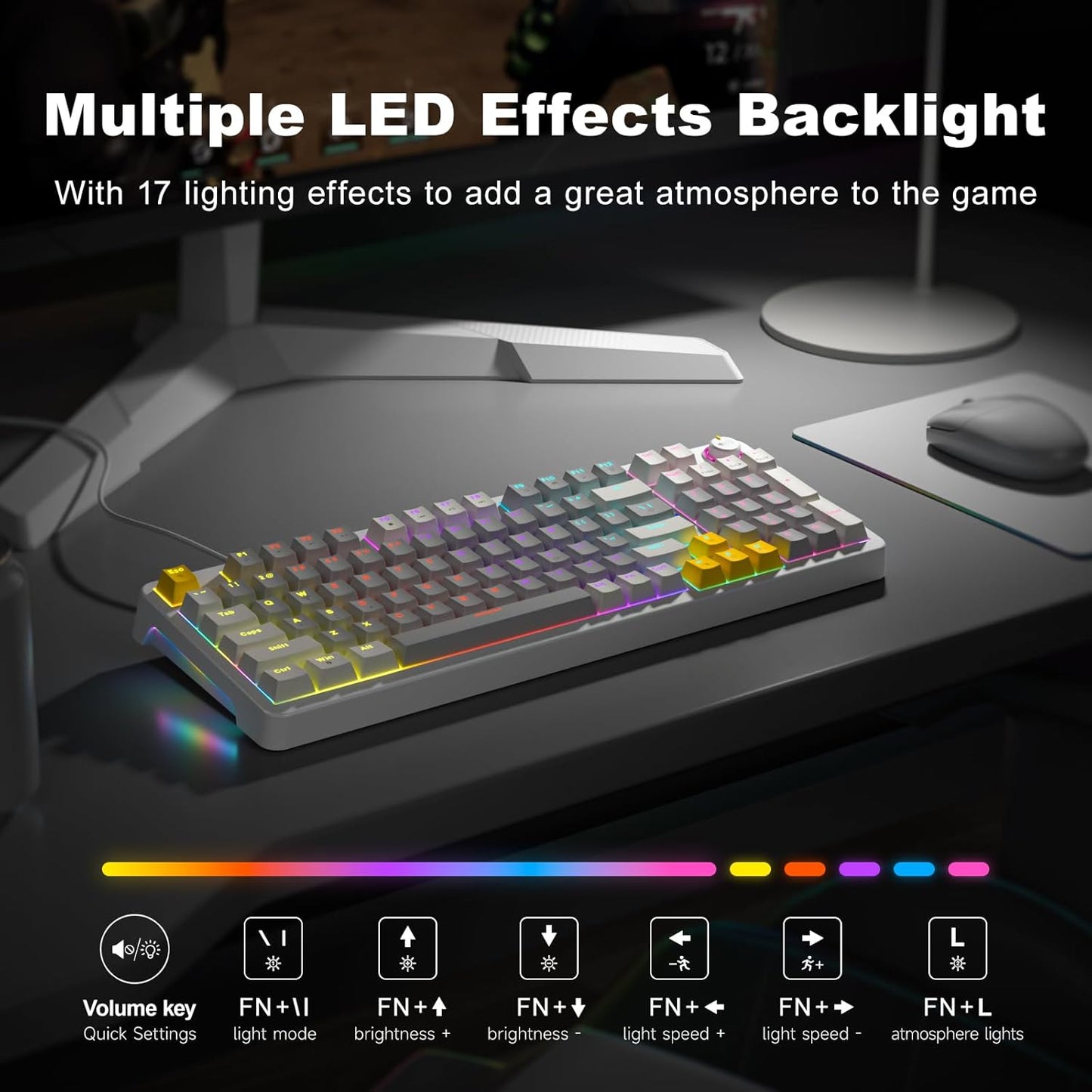 MOFII AK96 Programmable, Mechanical Gaming Keyboard, Full Keys LED Backlit Plug and Play USB A/C Wired Computer Custom