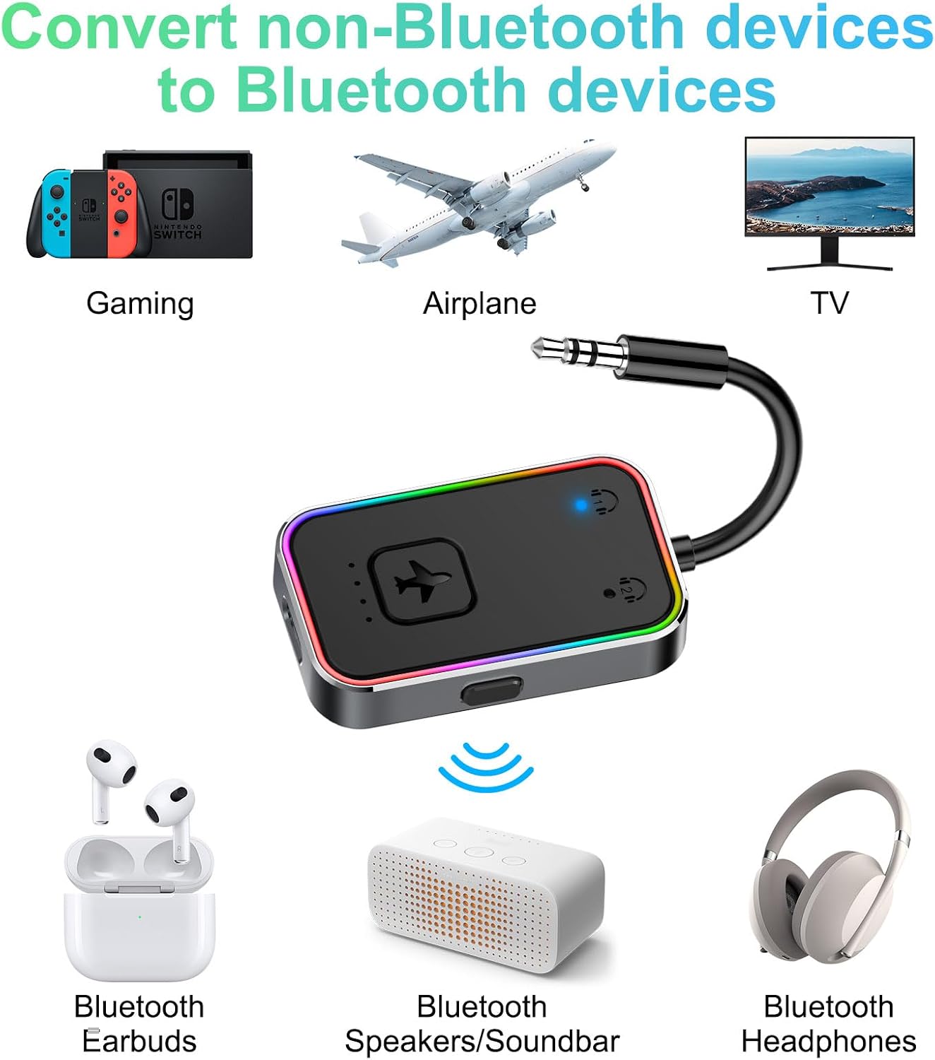Beeitzie 2026 5.4 2 Ultra Airplane Bluetooth Transmitter aptX LL Low Latency, Supports Headphones Simultaneously