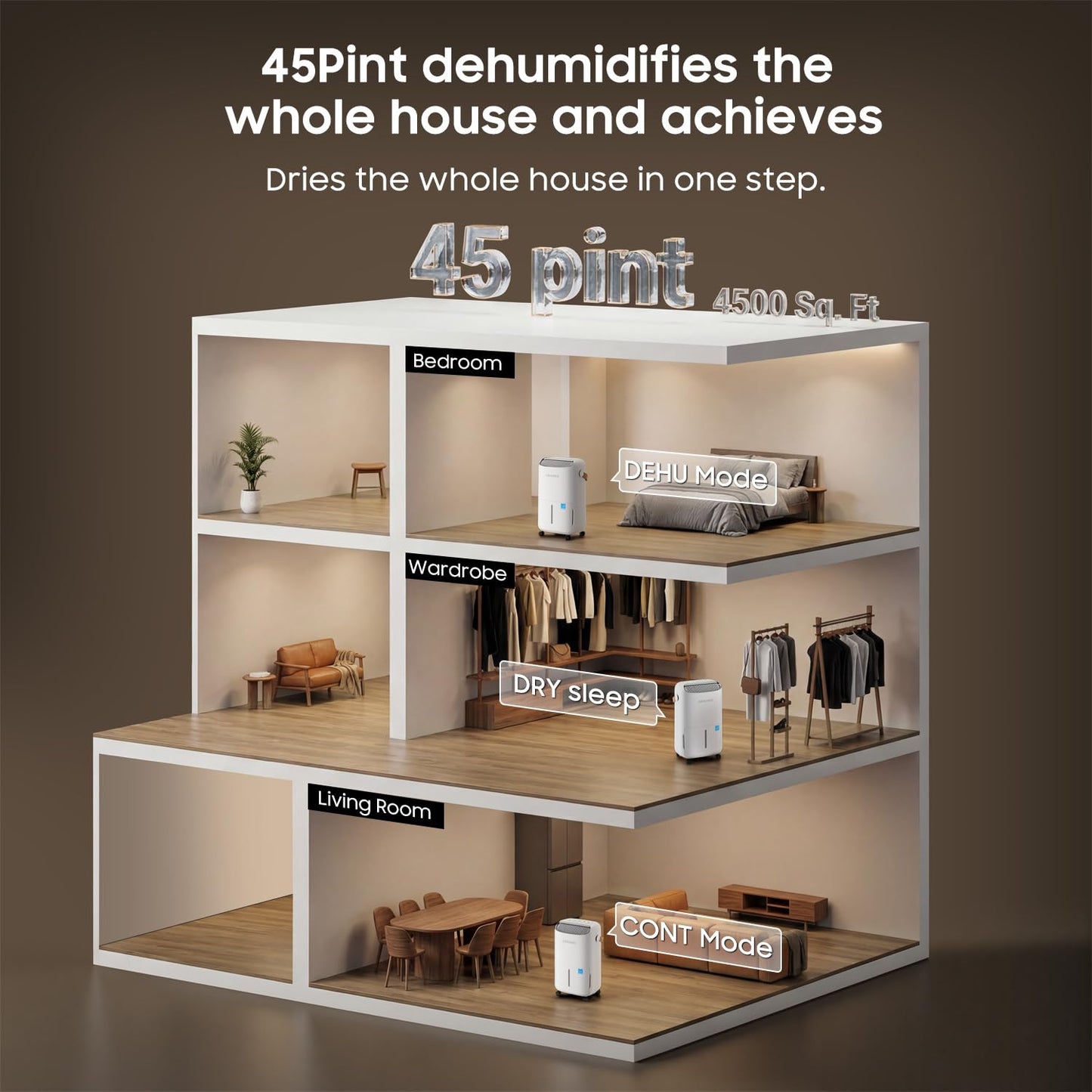 45 Pint 2025 Energy Star Dehumidifier for Spaces up to 4500 Sq.Ft for Basement and Home, Compressor Dehumidifier with Drain Hose,Large Room,Bedroom,Home,Bathroom