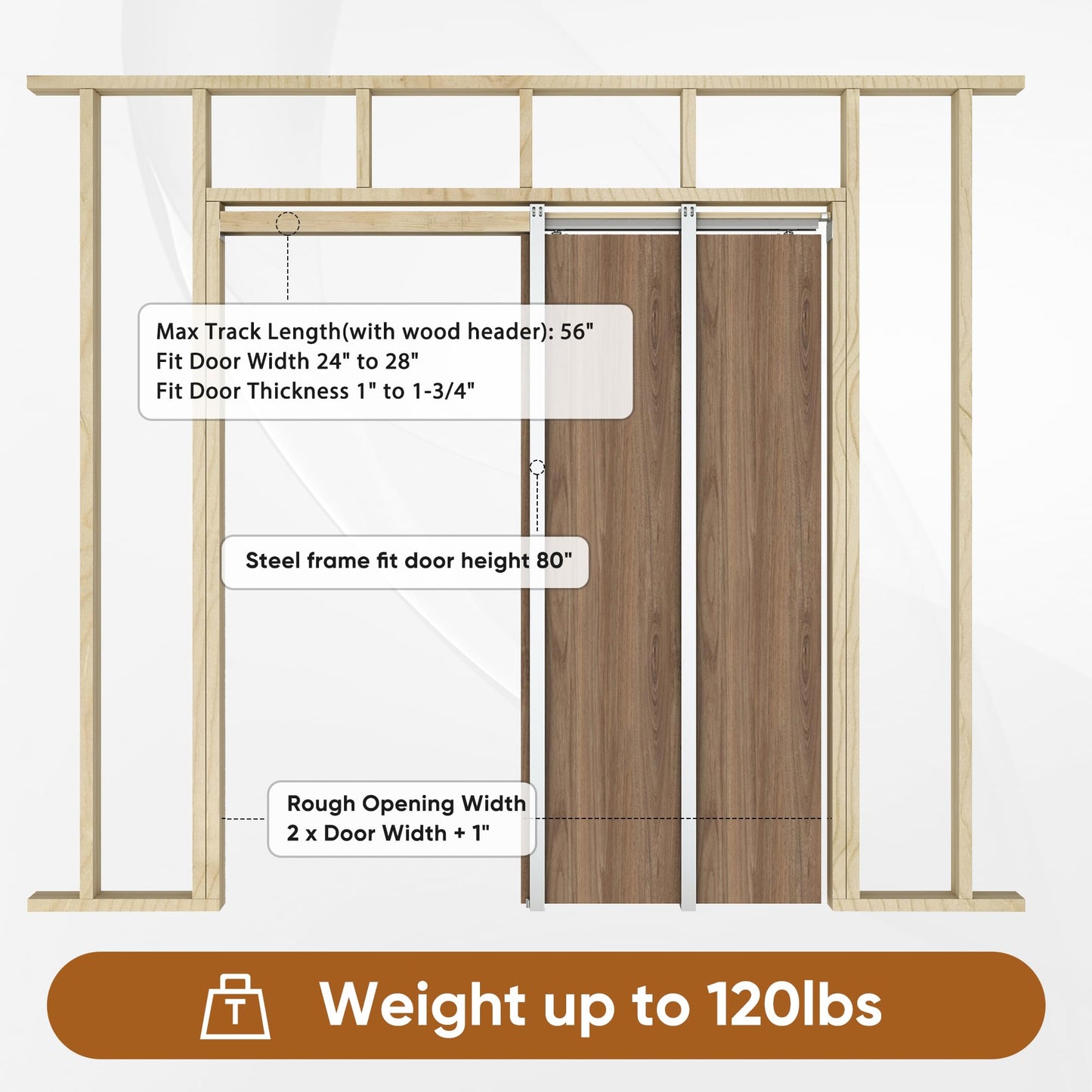 JUBEST 28"x80" Pocket Door Frame Kit with 120LBS Two-Way Soft-Close Mechanism, Easy to Install Pocket Door Kit, for 24" to 28" Wide, Durable Pocket Door Hardware