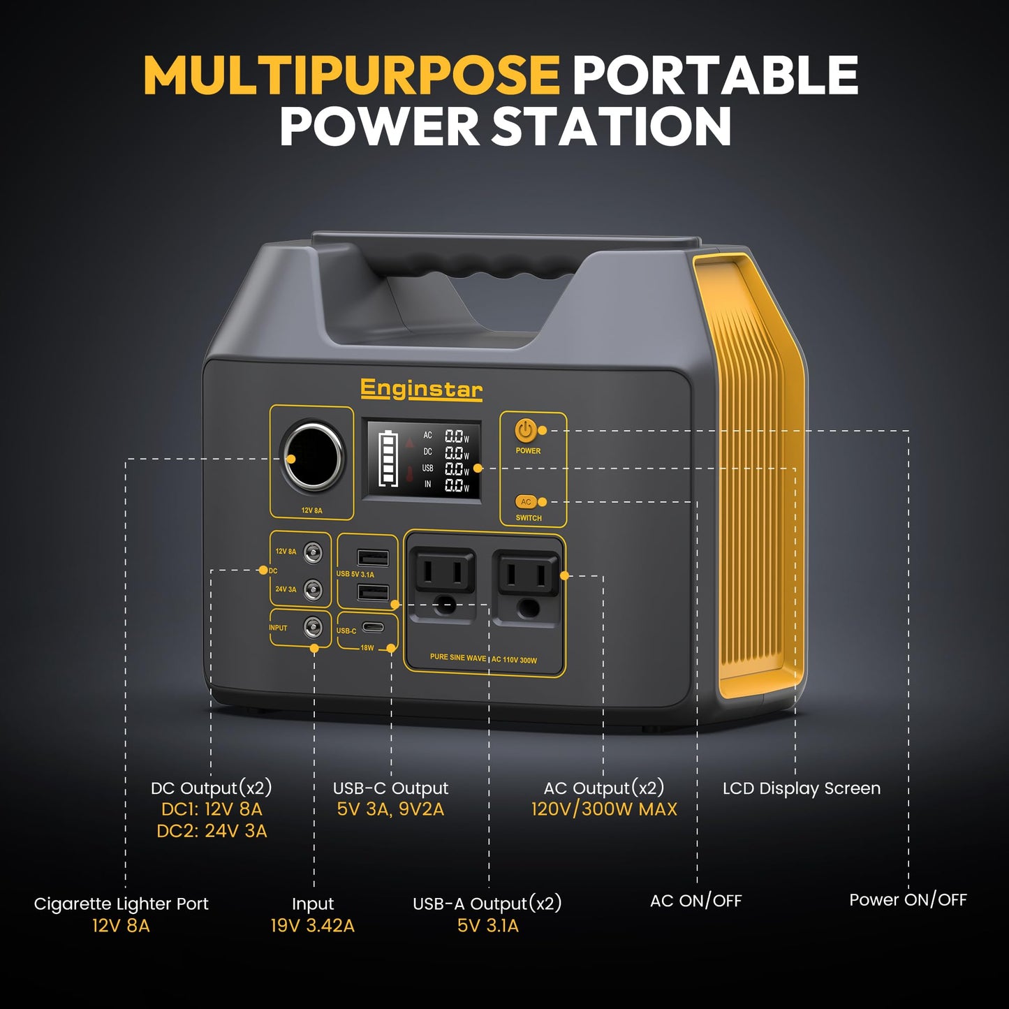 EnginStar Portable Power Station,300W Solar Generator, 110V 296Wh Power Bank Two Pure Sine Wave AC Outlet 80000mAh Lithium Battery Pack for Camping Outdoors Trip RV Hunting Vans Emergency Backup