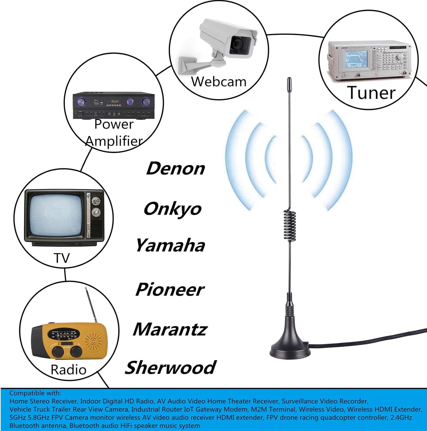 LACUCINO 75 1.5m 16.4Ft 6pcs ohm FM Antenna, Outdoor Antenna WiFi Stereo TV Indoor, SMA-Male Connector Magnetic
