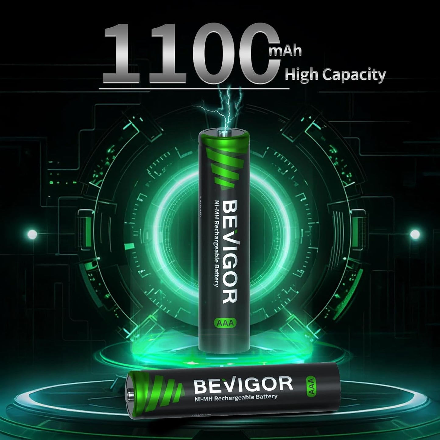 BEVIGOR 1100 1.2V 24 Count Rechargeable AAA Batteries, mAh High Capacity, LSD Low Self Discharge Technology, NiMH AAA