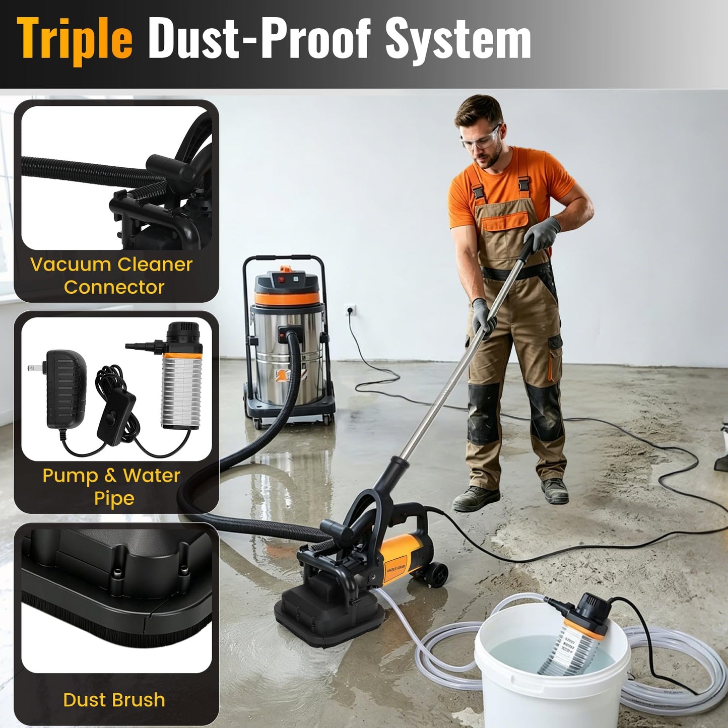 4-Head 3800W Concrete Floor Grinder with Extendable Rod, 6000 RPM 4” Concrete Sander with 6-Speed Control & Dust Collection Cover for Cement Marble Floors Granite & Surfaces