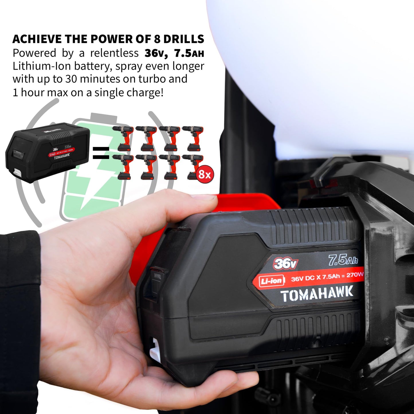 Tomahawk 4 Gal Battery Powered Backpack Mosquito Fogger Sprayer 36V (4 Gal Fogger)