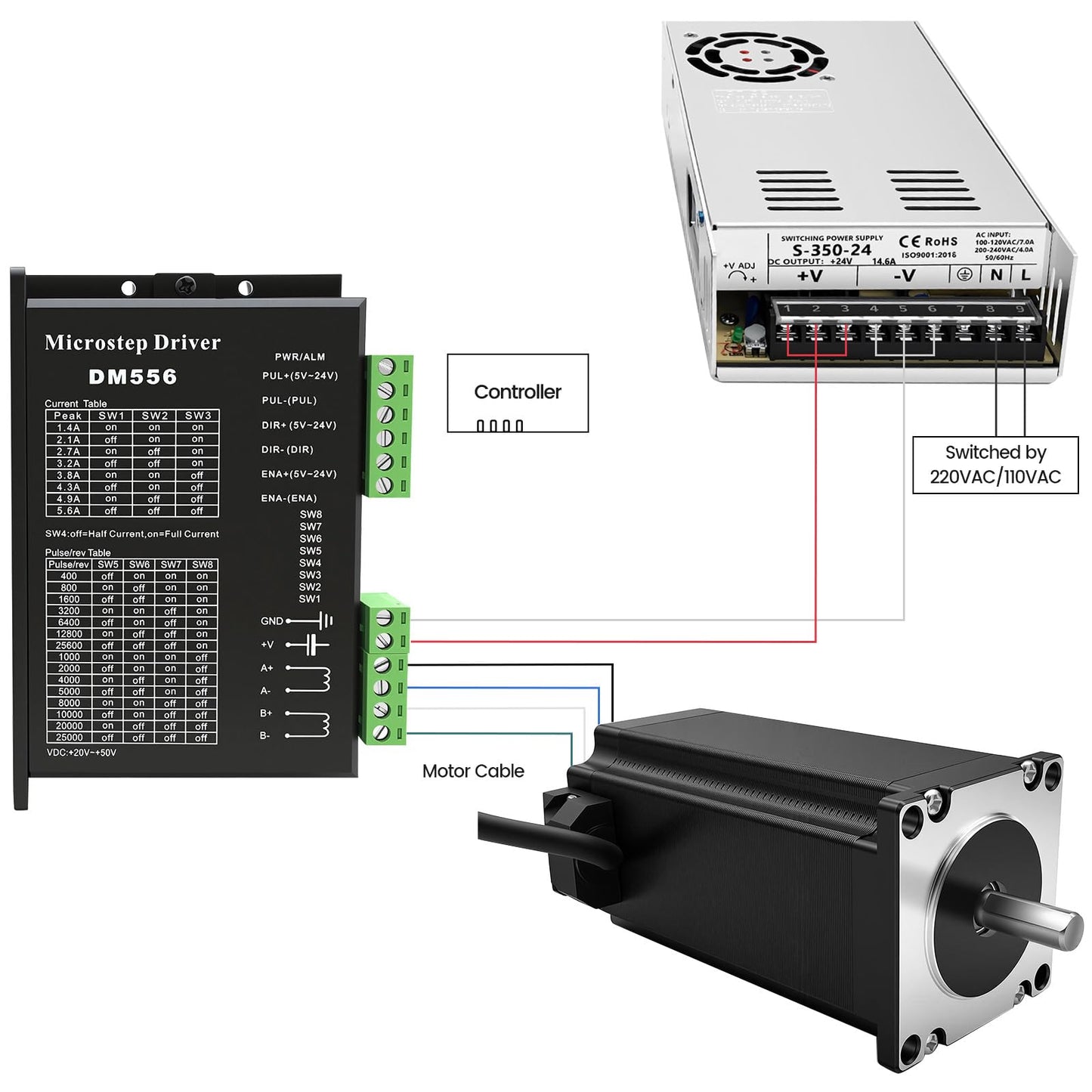 3 Axis CNC Controller Kit with Nema23 57mm Stepper Motor 3Nm 425 oz.in High Torque 2-Phase 3A, DM556 Step Motor Driver, 24V 350W Power Supply for Engraving Machine 3D Printer