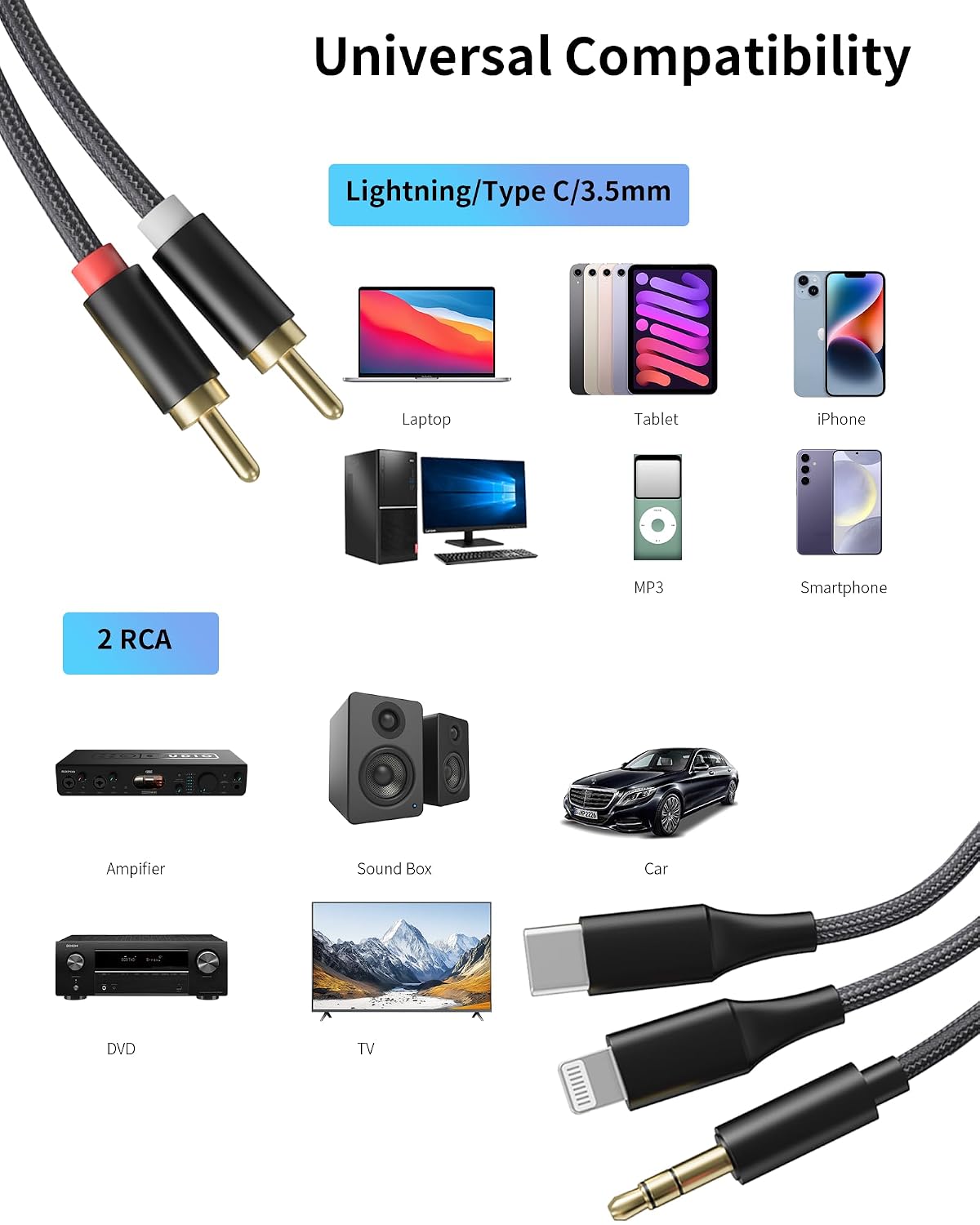 [3-in-1 C/3.5mm 2 (3.9FT) RCA Audio Cable] Lightning/USB to RCA Compatible with iPhone, Android, Home Theater, Car