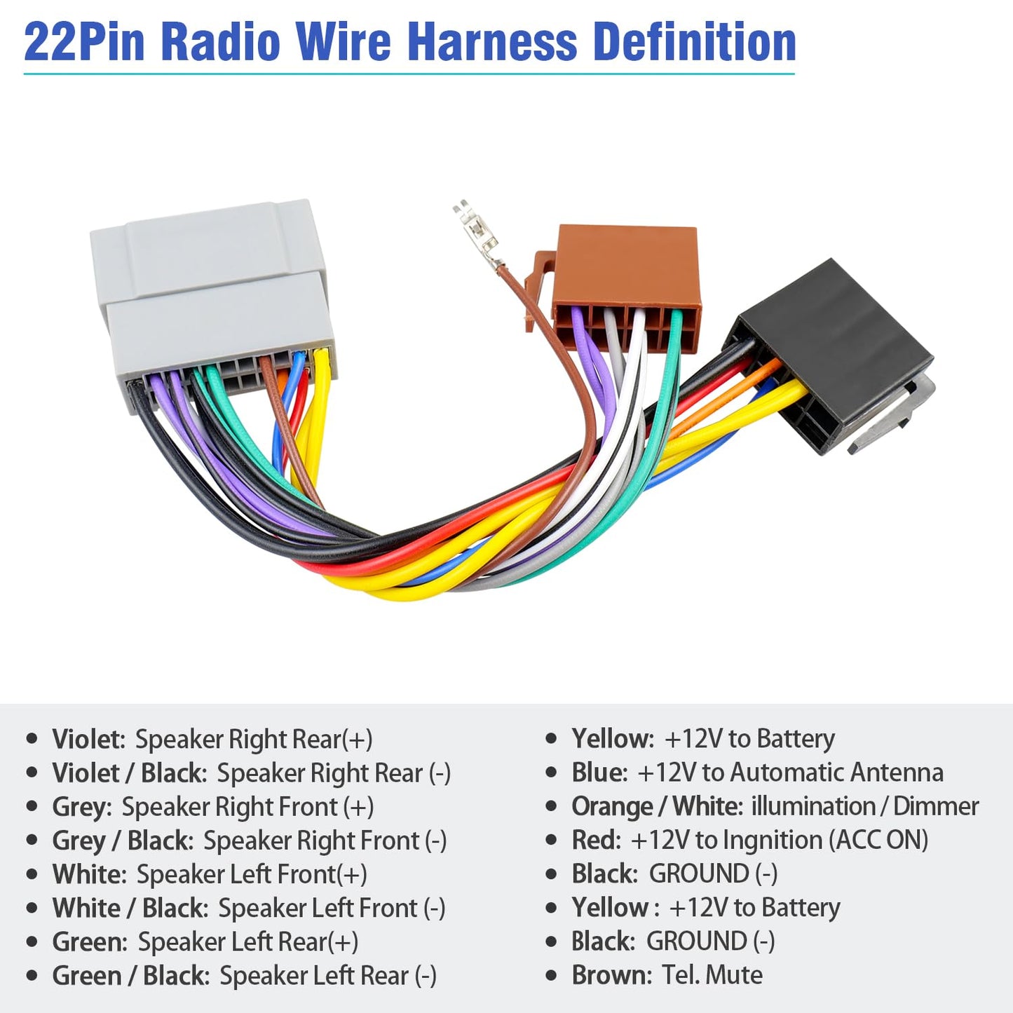 Commander 22Pin Radio Wiring Harness Adapter Compatible with Dodge Ram Caravan Charger Jeep Wrangler Chrysler Voyager