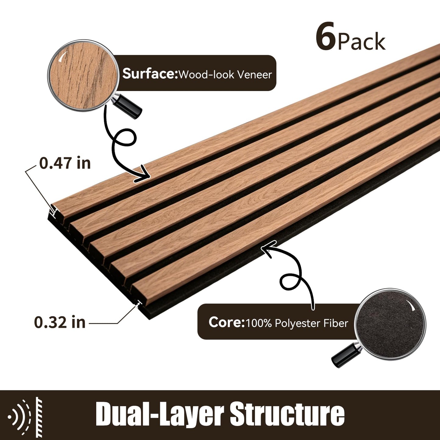 ZThrgran 6-Piece Wood Slat Acoustic Wall Panels, 94.5"x7.9" 3D Textured Accent Strips for Room Decor and Noise Reduction, Walnut