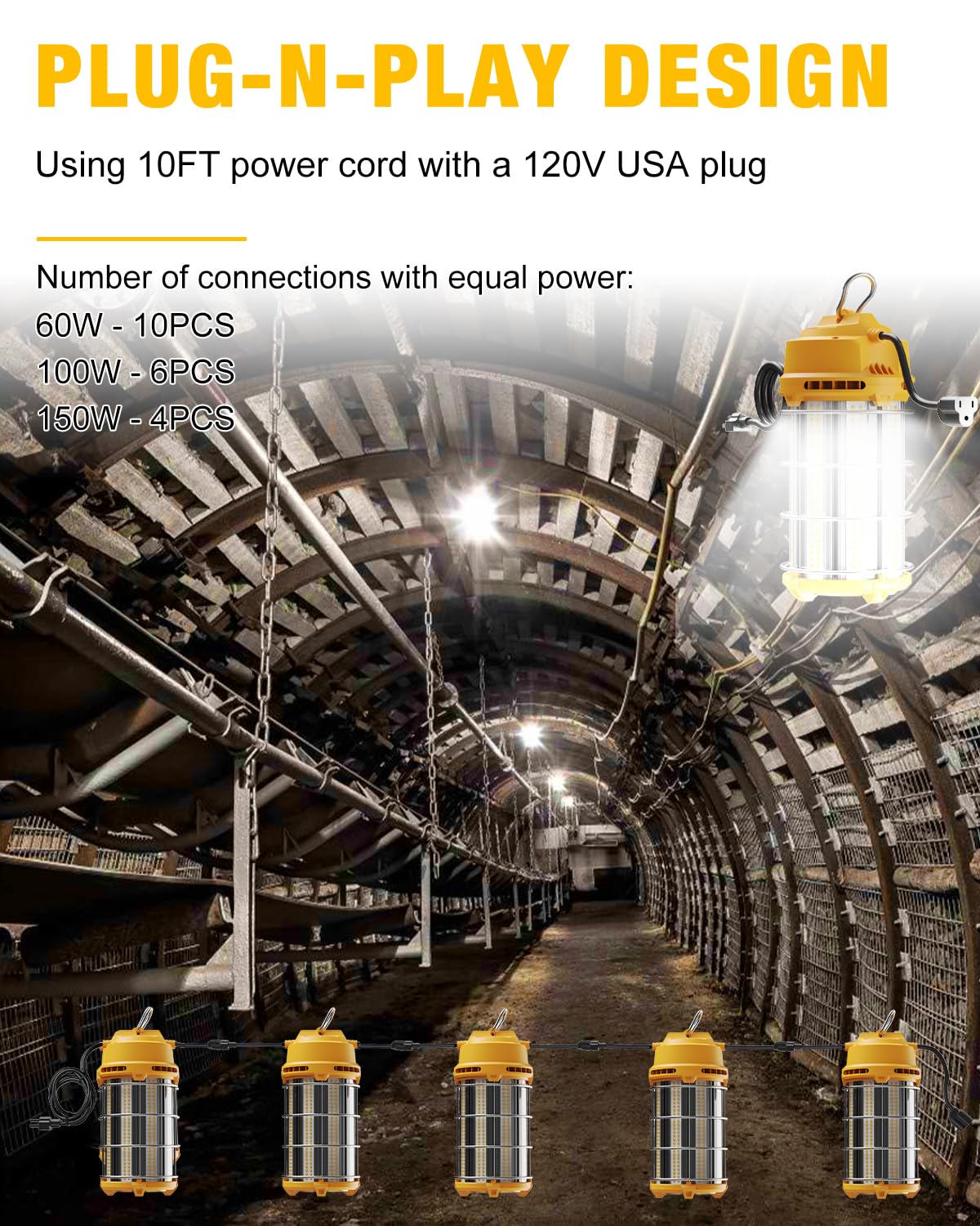 JC-LGL LED Temporary Work Light 150W 5000K 19,500lm Outdoor Construction Lights Job Site Lighting 10ft Cord Dust Waterproof Hanging Lighting