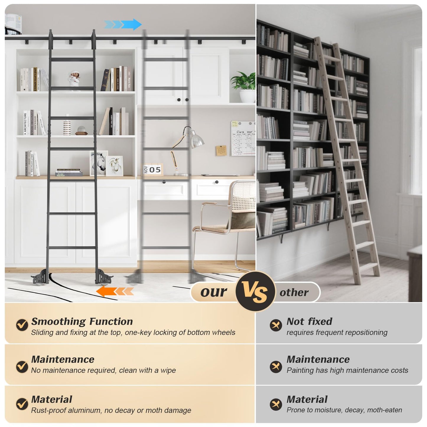Fredbeck Aluminium Rolling Library Step Ladders 96" with 8FT Sliding Hardware Track Kit for Kitchen,Loft,Warehouses,Bookstore,attic,Metal Black