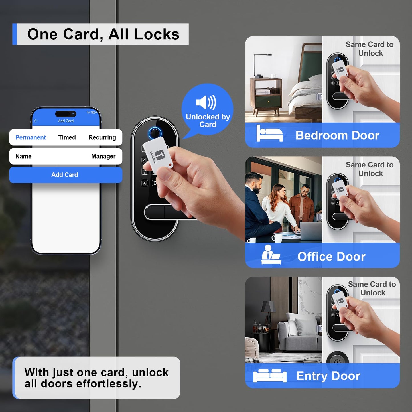 Bluetooth Fingerprint Smart Lock with Handle & Keypad – Fits Most US Doors, DIY Install, Keyless Entry: Code, FOB, Auto-Lock. Ideal for Home, Airbnb, Rental, Kids, Seniors. Alexa & Google Compatible
