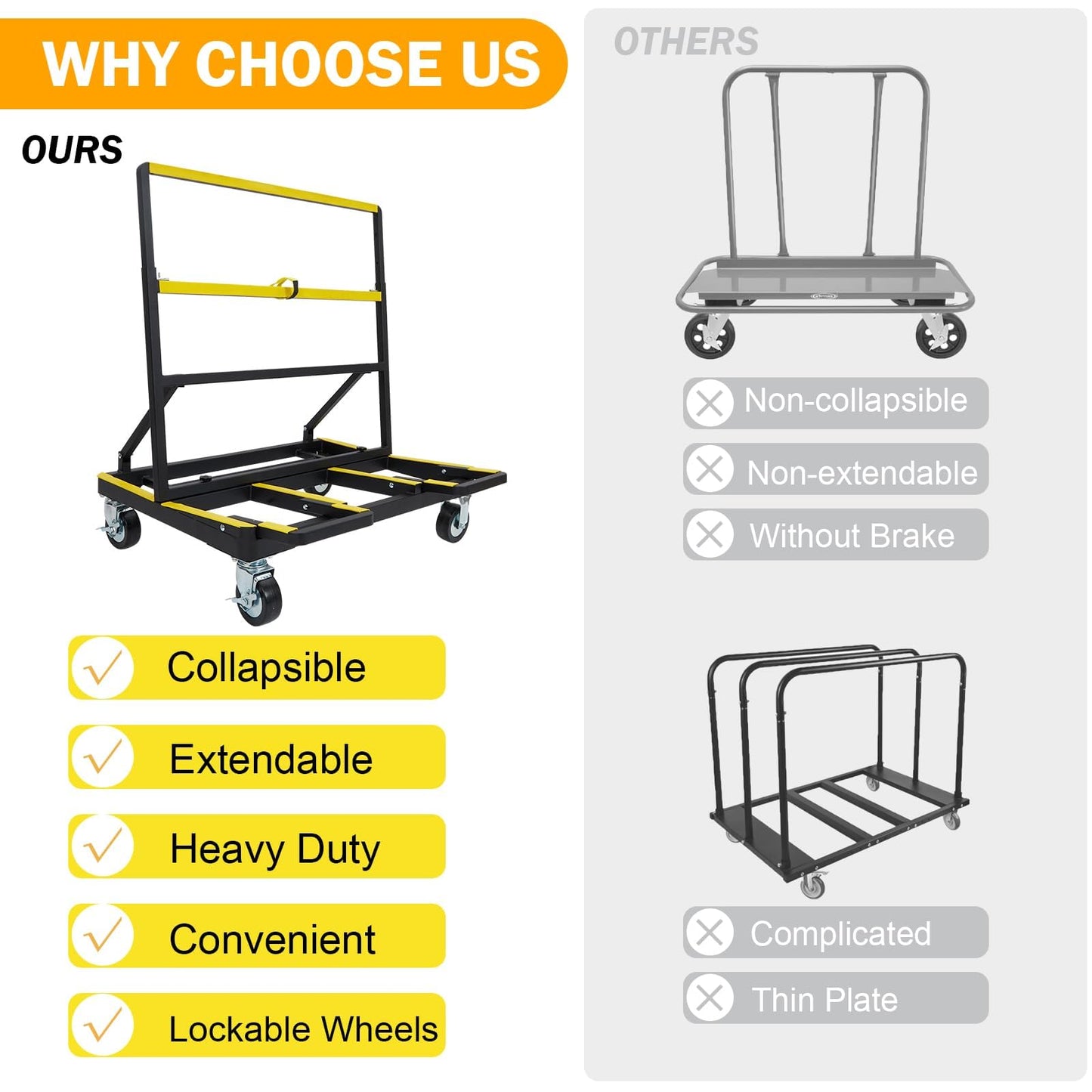 MilleLoom Folding Drywall Cart Heavy Duty,Drywall Dolly Load 2200 lbs Capacity,Panel Casters with Extended Large Deck,Panel Dolly Handling Plywood Sheetrock Glass and Windows Service Truck