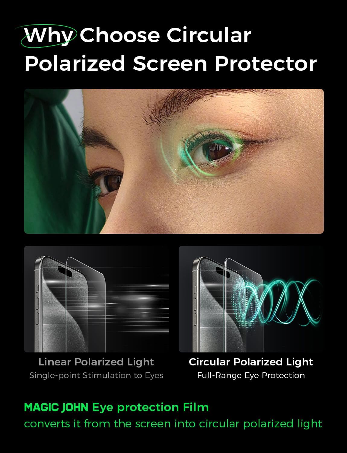 2PACK 15 (6.7") 9H MAGIC JOHN for iPhone Pro Max Eye Protection Screen Protector, HD Clear, Auto Dust-Elimination