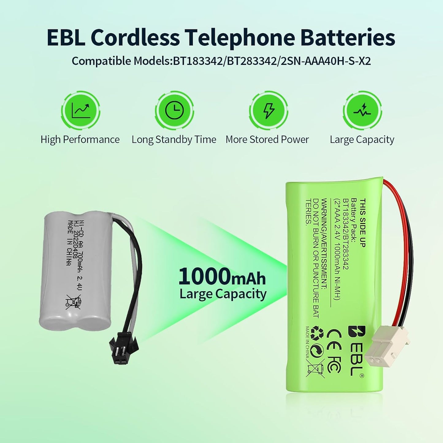 EBL BT183342/BT283342 2.4V 1000mAh BT166342/BT266342 CS6709 CS6609 CS6509 CS6409 EL52100 EL50003 (Pack 2) Ni-MH