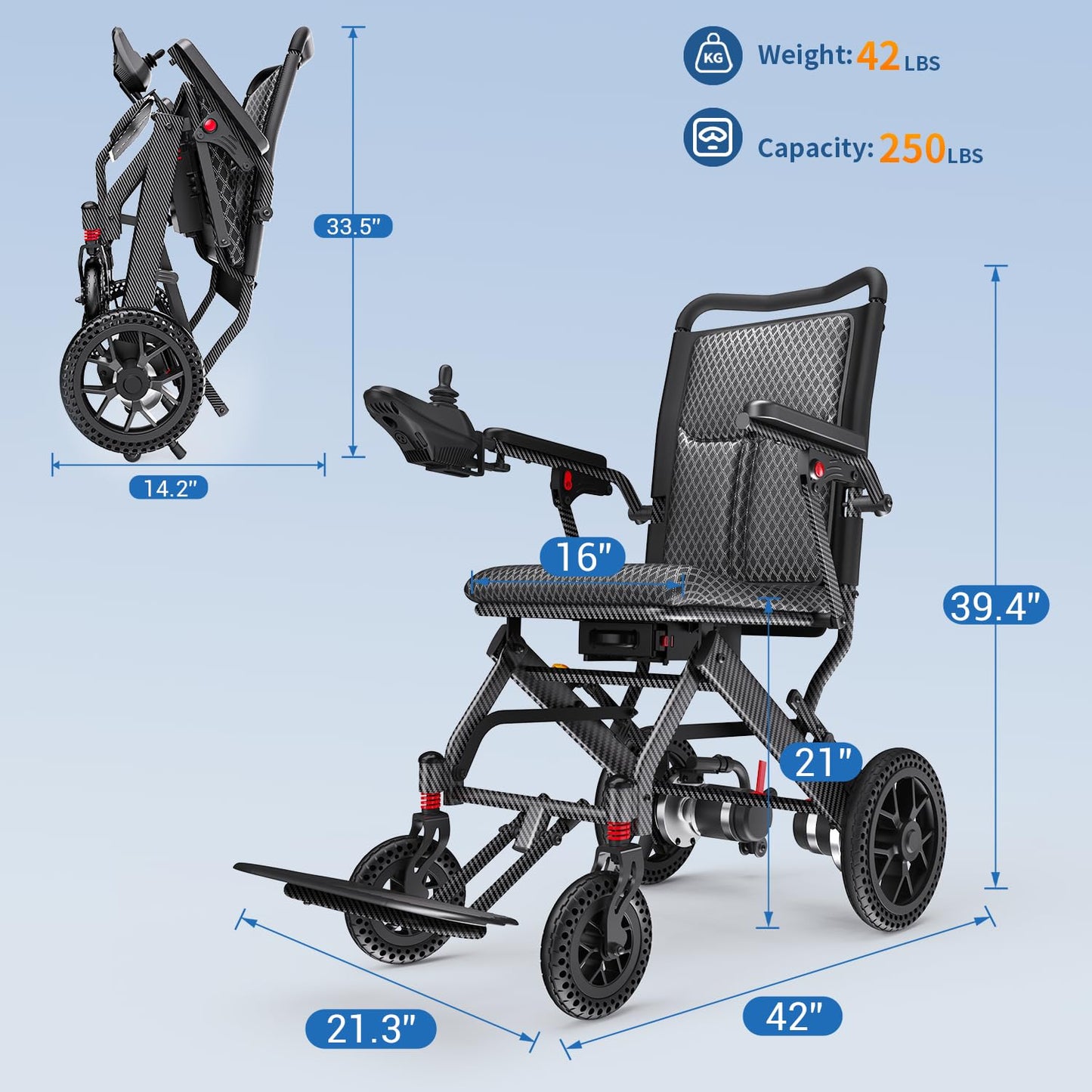 Easwe E10 Lightweight Electric Wheelchairs for Adults, 15/30 Miles Portable Motorized Wheelchair with 12Ah Lithium Battery / 500W Motor, All Terrain Compact Power Wheelchair (Amp Hours, 12)