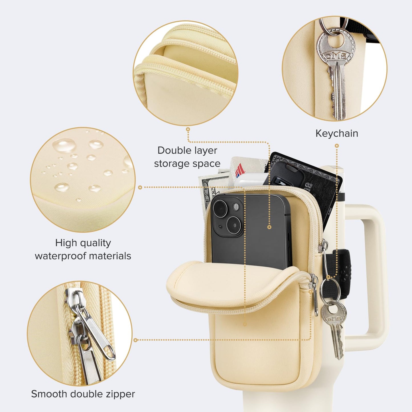 Water Bottle Pouch For Stanley Cup 40oz 30oz, Running Water Bottle Bag for Cards, Keys, Phone, Gym Accessories For Men Women, Travel Tumbler Mug Pouch Compatible With Stanley, Simple Modern(Cream)