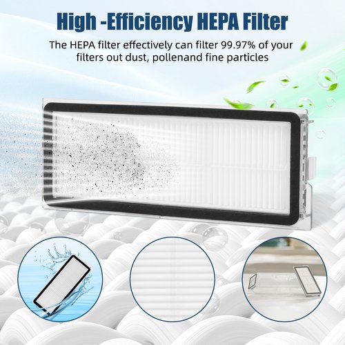 20 Pack Accessories Compatible with Roborock Qrevo S/Qrevo Pro/Qrevo Plus/Qrevo-Maxv Vacuum Robot,Parts Include:Main Brush,Side Brush,Hepa Filter,Mop Cloth,Dust Bag,Cleaning Brush&Screwdrive