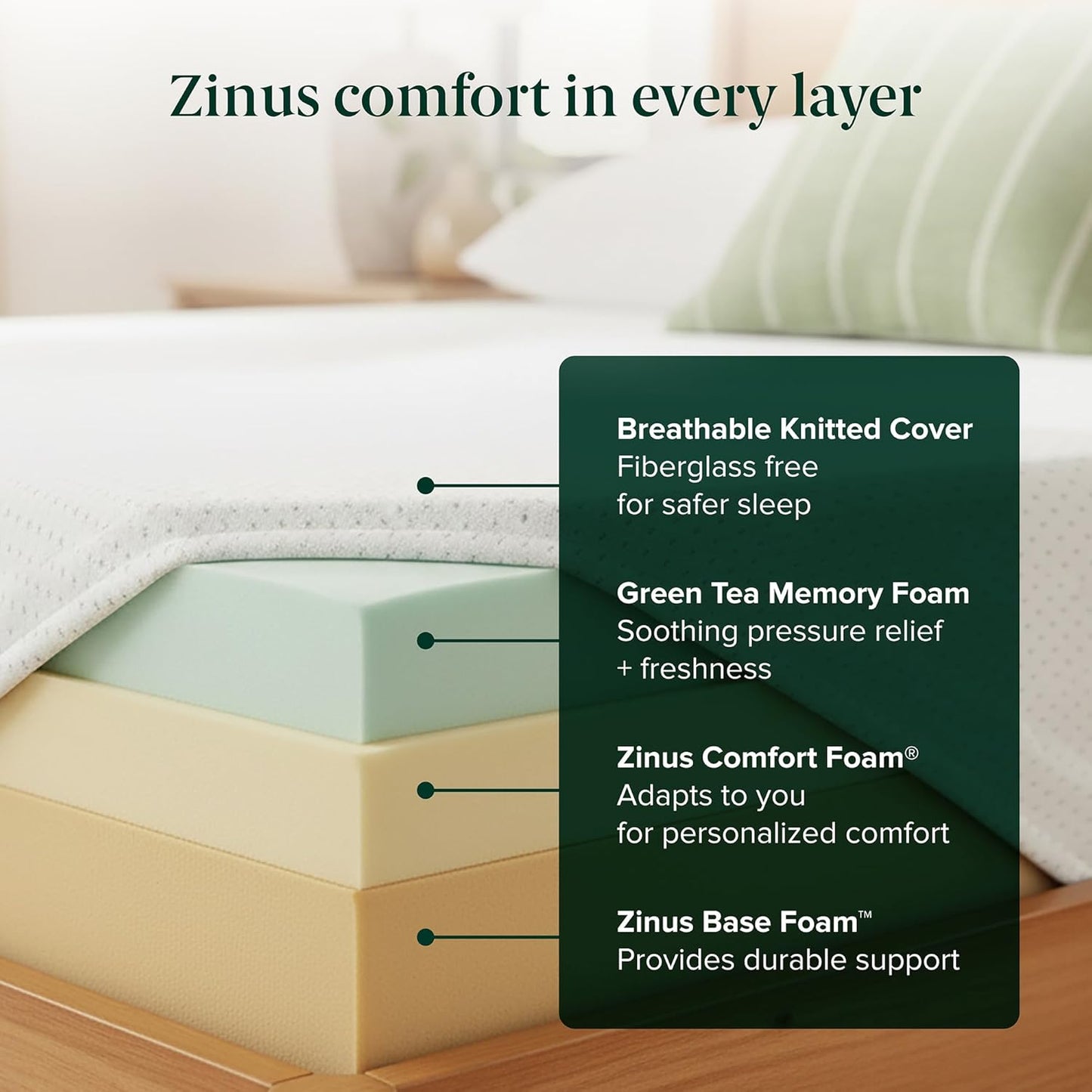 Zinus 8 Inch Twin Green Tea Memory Foam Mattress - Medium Firm Feel | Zoned Pressure Relief & Safe Materials