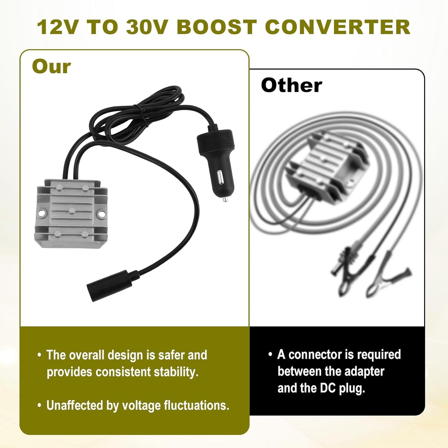 BTFO 12V/24V 30V 3.5A 9-28V Car Adapter for Starlink Mini, to DC Power Cable Supply Universal Input Power Converter