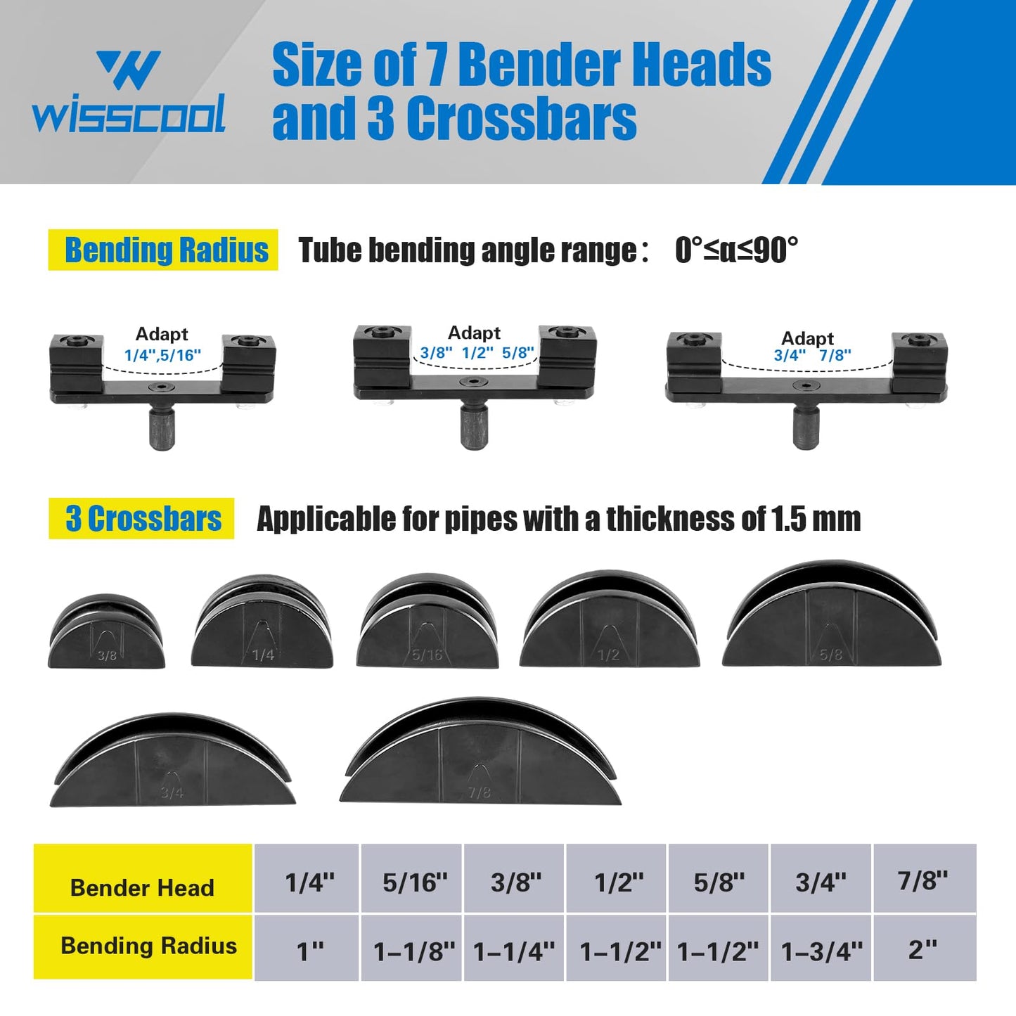 WISSCOOL Hydraulic Pipe Tube Bender Kit 1/4"-7/8" Copper Tubing Bender, Pipes Bending Tools with 7 Dies for HVAC Air Conditioning Refrigerator Repair