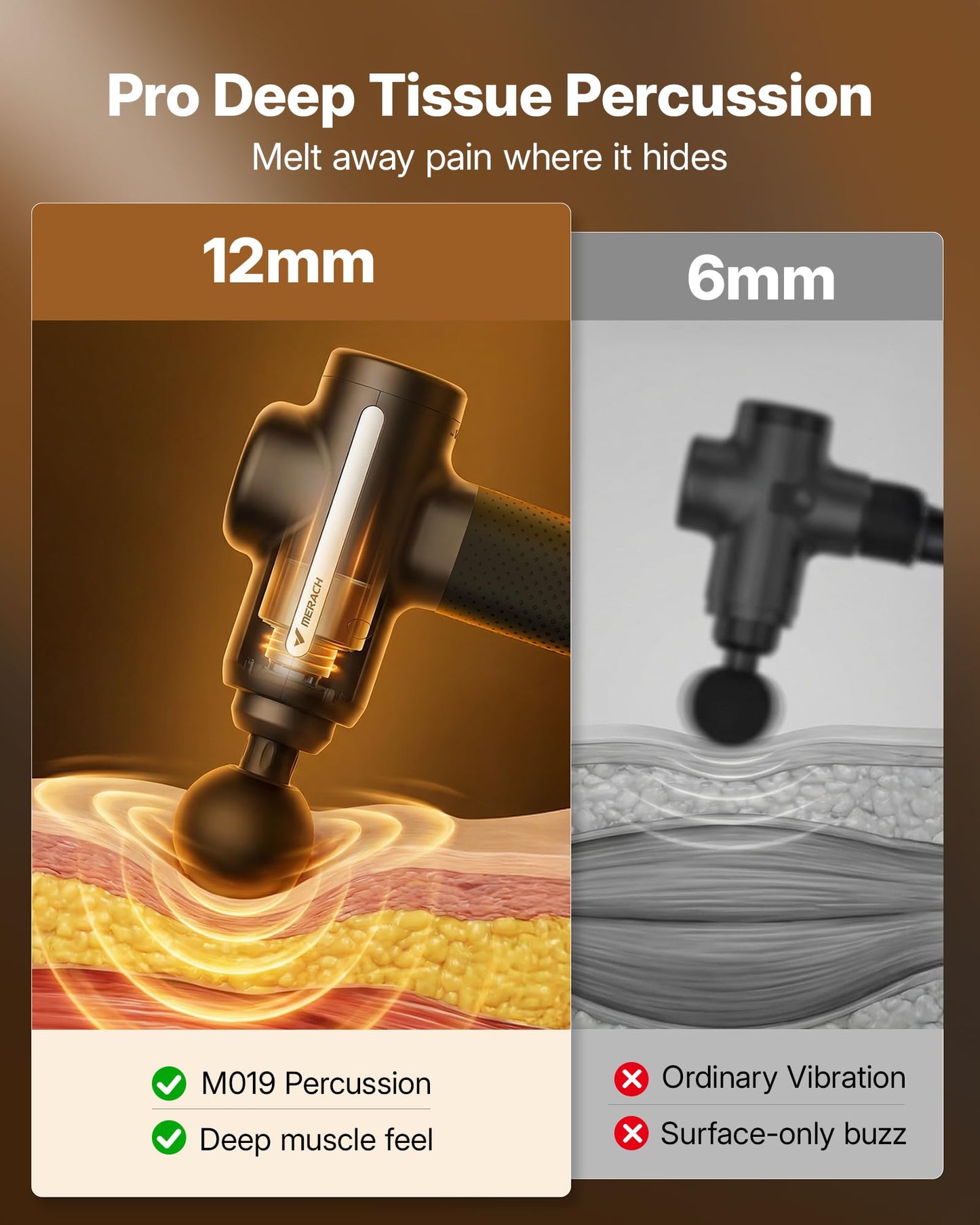 MERACH Pro-Grade Massage Gun, Quiet Massage Gun Deep Tissues, 12MM Percussion Massager Tools for Muscles Shoulders Legs Body Pain Relief, Handheld Massager with 6 Heads & 5 Speeds, Gift for Him