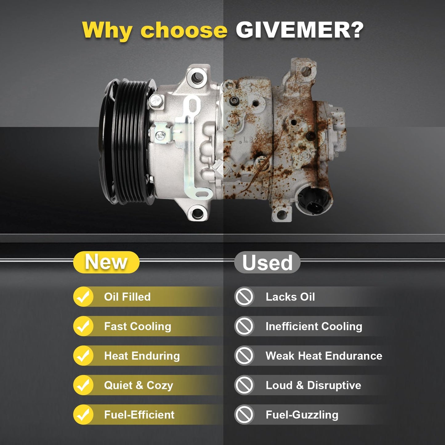 GIVEMER Air Conditioning AC Compressor with Clutch Compatible with Toyota Corolla 2009-2010, Matrix 2009-2012, Scion xD 2008-2014 1.8L,Replaces 88310-02510,4711632, 6512719, CO-11210C, 68328,CO11210C