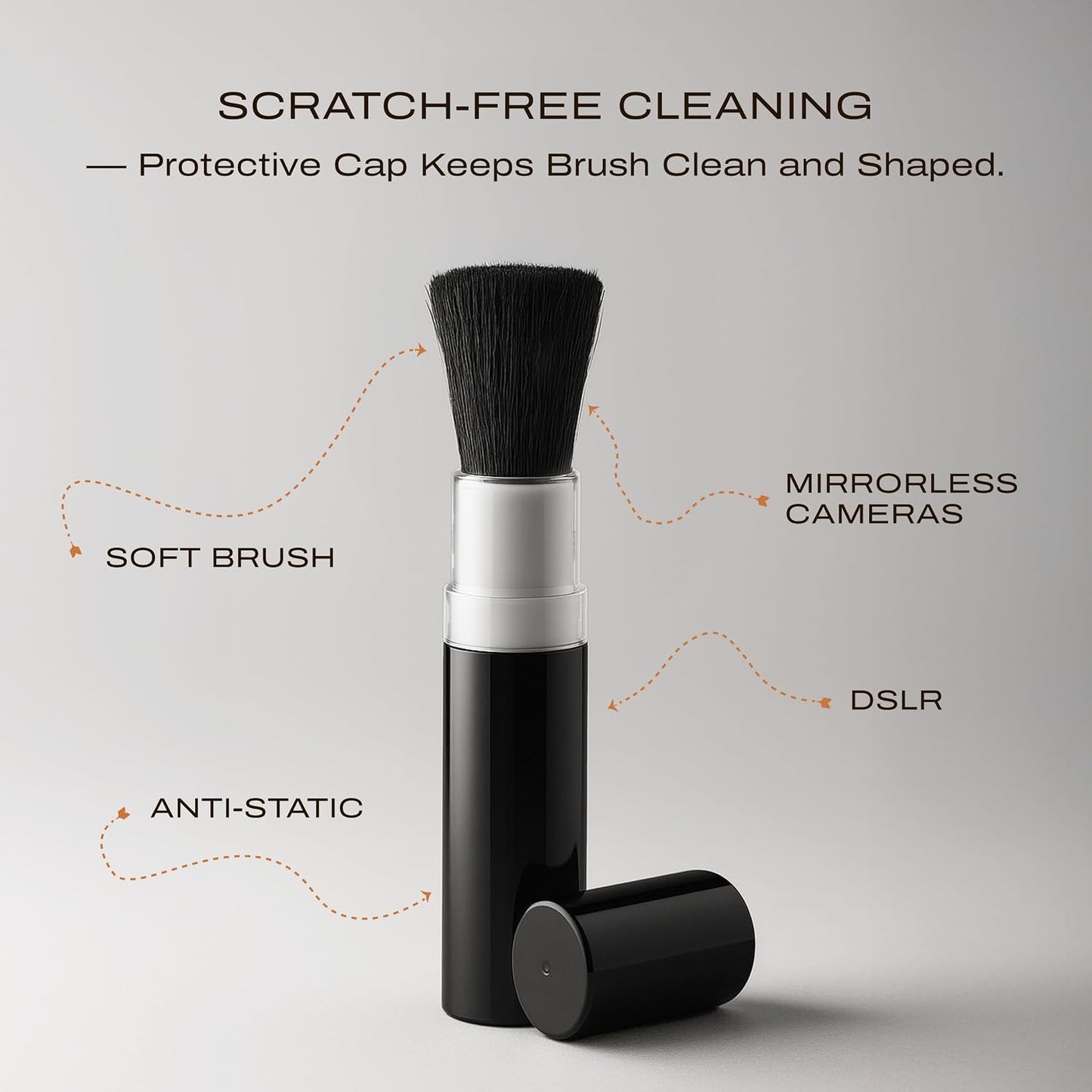 C Coiro 100ml, Coiro Camera Lens Cleaning Kit Camera Air Blower, Lens Cleaner Spray Soft Brush, Wet Wipes & Cloth DSLR