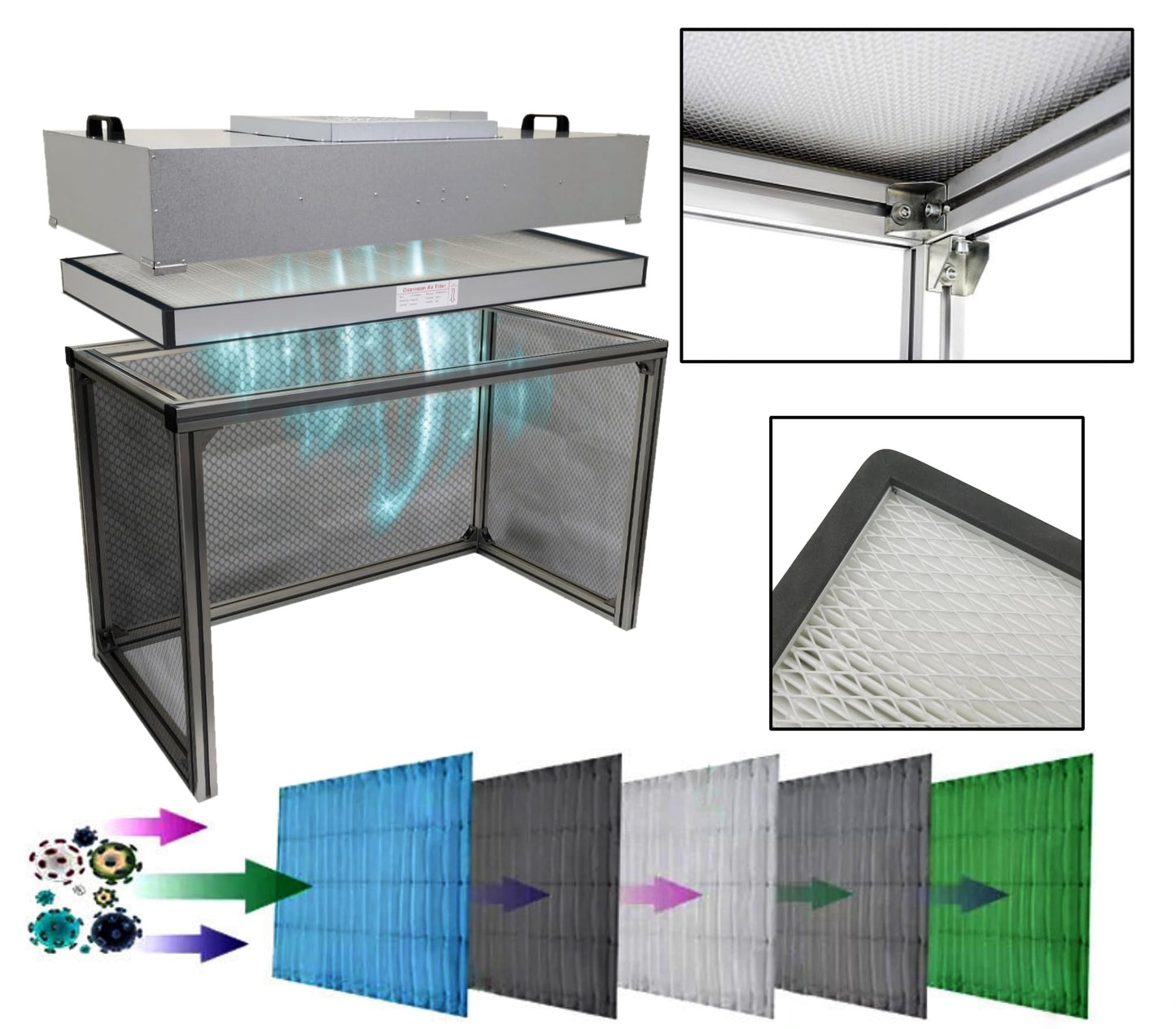 IntXanth Laminar Flow Hood FanFilter Unit, Flow Hood w/ H14 HEPA Filter & Fan (1000m³/h), 47.2" x 23.6" x 29", 110V Air Flow Clean Room Workstation for Students Biology Lab
