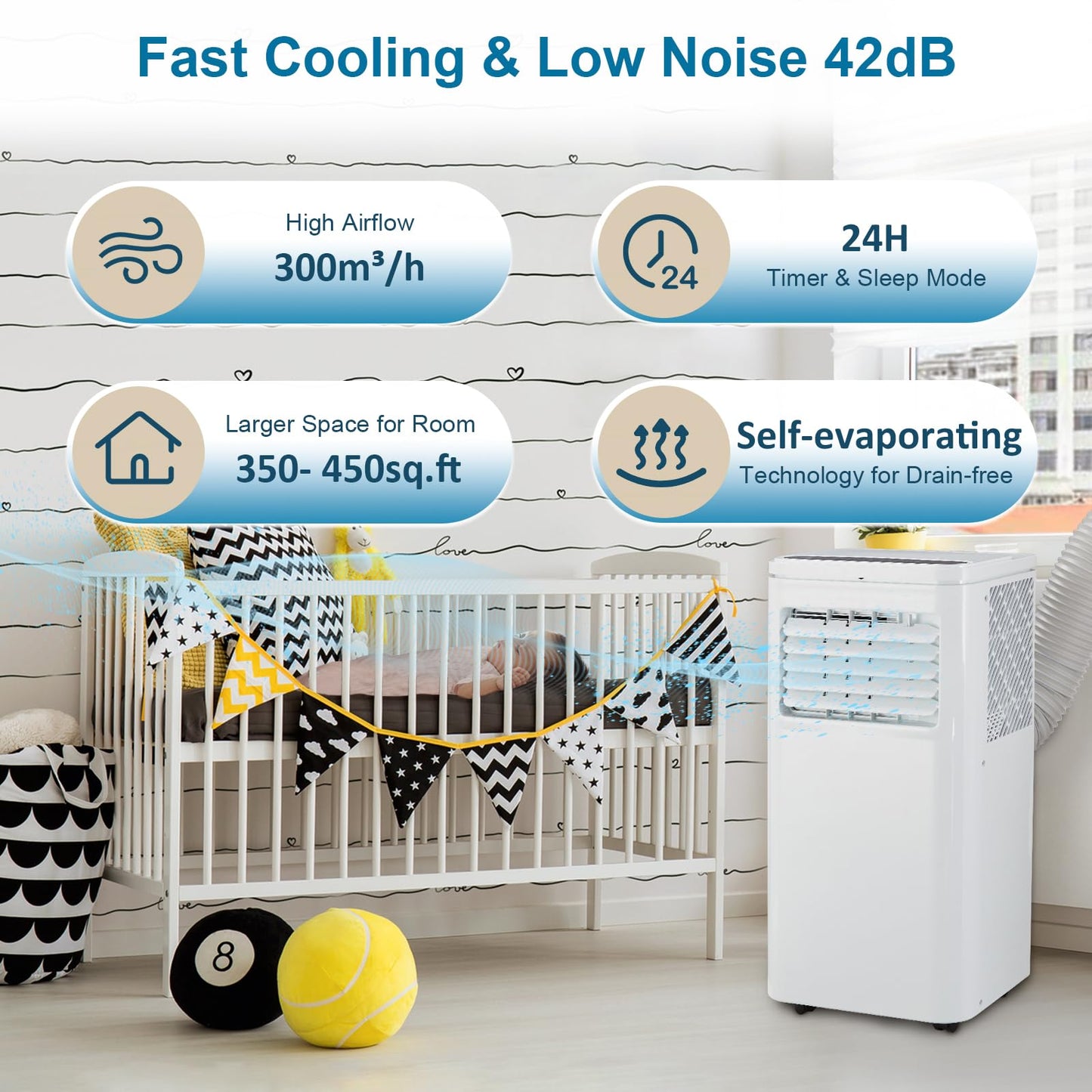 10000 BTU Portable Air Conditioners, Remote Control, 4-in-1 Quiet AC Unit, 3 Speeds, 24H Timer, Cools Room up to 450 Sq.Ft, Multi-Function Modes, Smart Control Panel