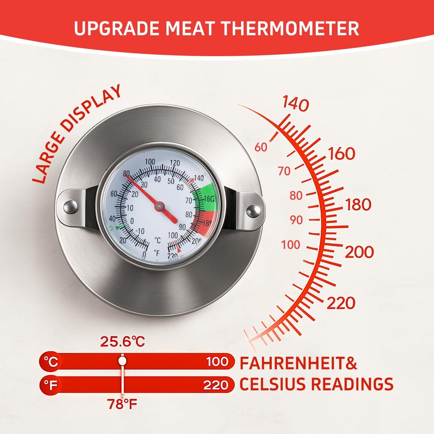 Ham Press with Large Dial Thermometer, 304 Stainless Steel Deli Meat Maker with Cool-Touch Handle for Homemade Healthy Lunch Meat, Includes 20 Cooking Bags & Recipes - YEIRFEIR