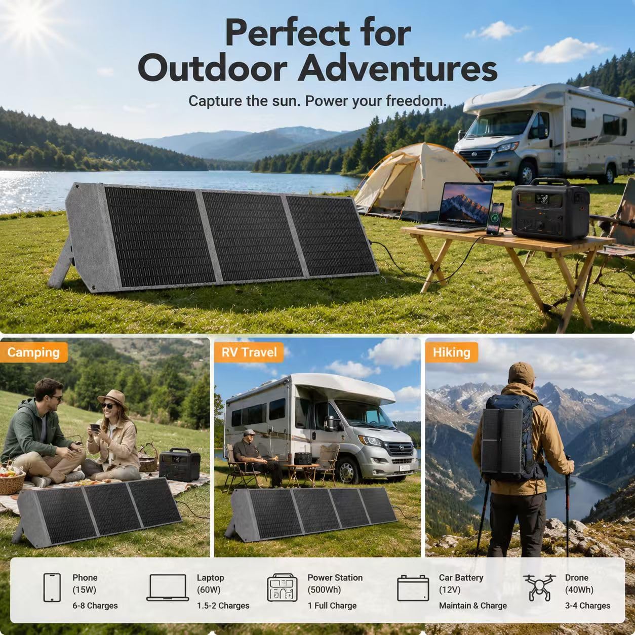 400W Portable Foldable Solar Panel, 23% High Efficiency, PD45W USB-C QC3.0 USB-A XT60 DC Port, Solar Charger with Dual Kickstands for Camping RV Off-Grid 12V Battery (400W 39 × 74 in)