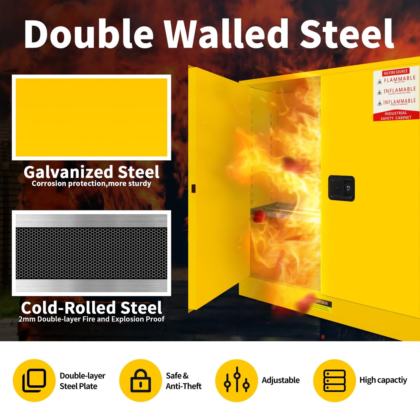 WETOXL 257 Gallon Flammable Cabinet 55H x 25W x 55D, Galvanized Steel Flammable Storage Cabinet, Adjustable Shelf for Commercial Industrial Home Use