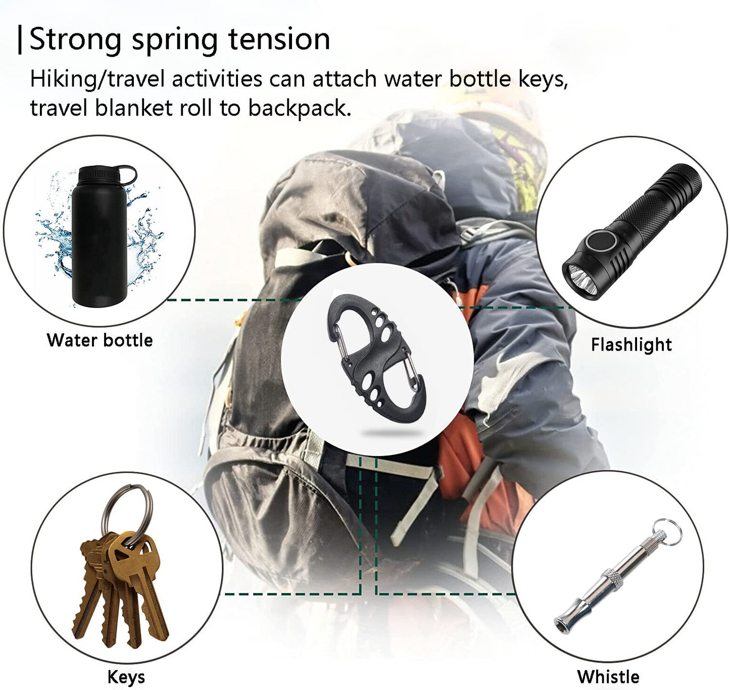 12 Pack 2" Carabiner Clip Plastic S Carabiner Clips Paracord Keychain Hooks for Key Chain Backpacks Bags Zipper Clip Accessories