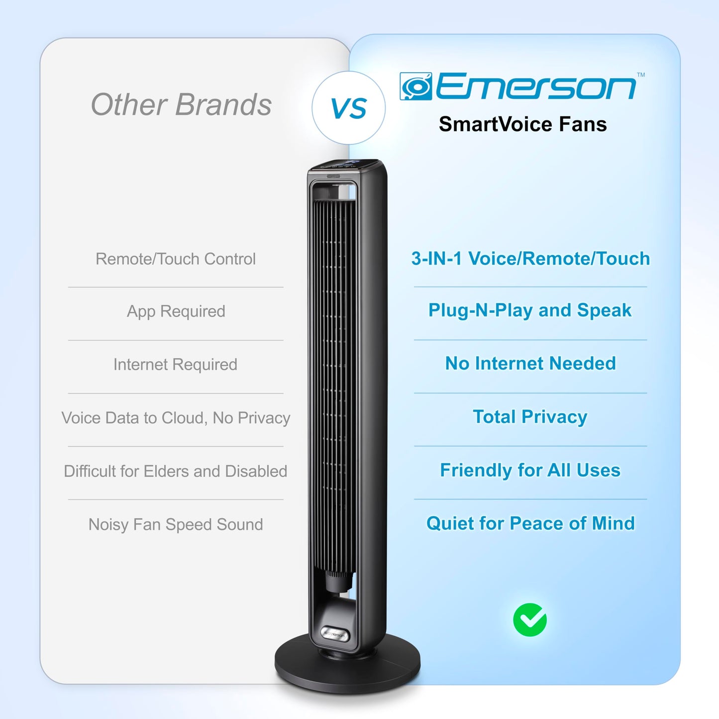 Emerson SmartVoice 42” Tower Fan, Wi-Fi-free Voice Control, No APP, No WIFI, No Setup, 70° Oscillating, 3 Wind Speeds, 15-Hr Timer, Oil Diffuser, Built-in Lighting, Remote Control