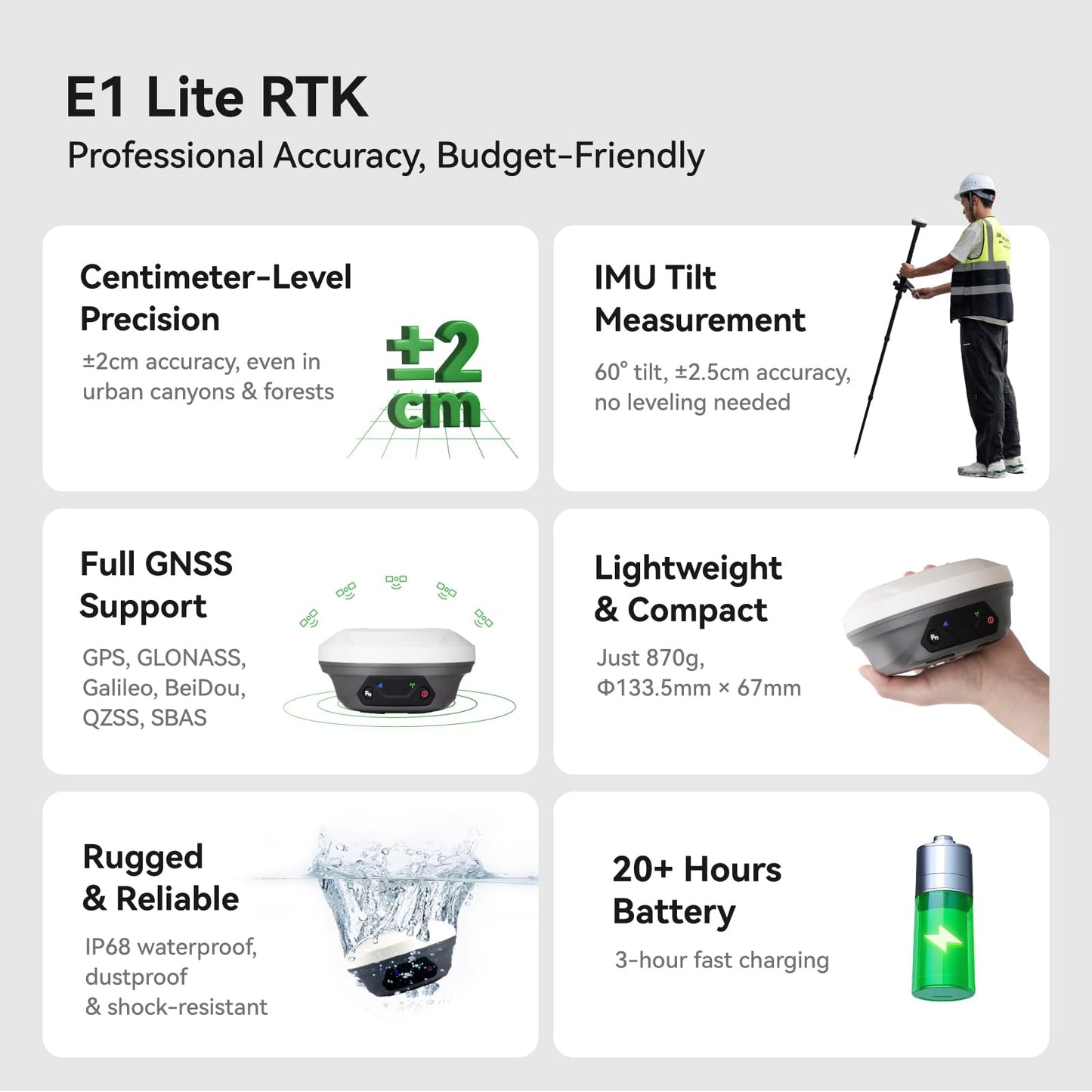E1 Lite GNSS RTK Surveying Equipment, RTK GNSS GPS with IMU Rover & Base, GPS RTK Handheld Collector with Software, 1cm Accuracy, 1408 Channels, 60° Tilt Survey, 10-15km UHF Range