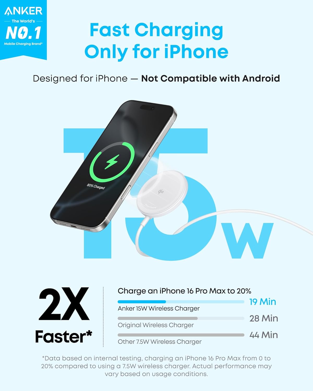 Anker 2-Pack Qi2 15W 17/16/15/14/13 Zolo Magnetic Wireless Charger, Certified MagSafe-Compatible Wireless Charging Pad