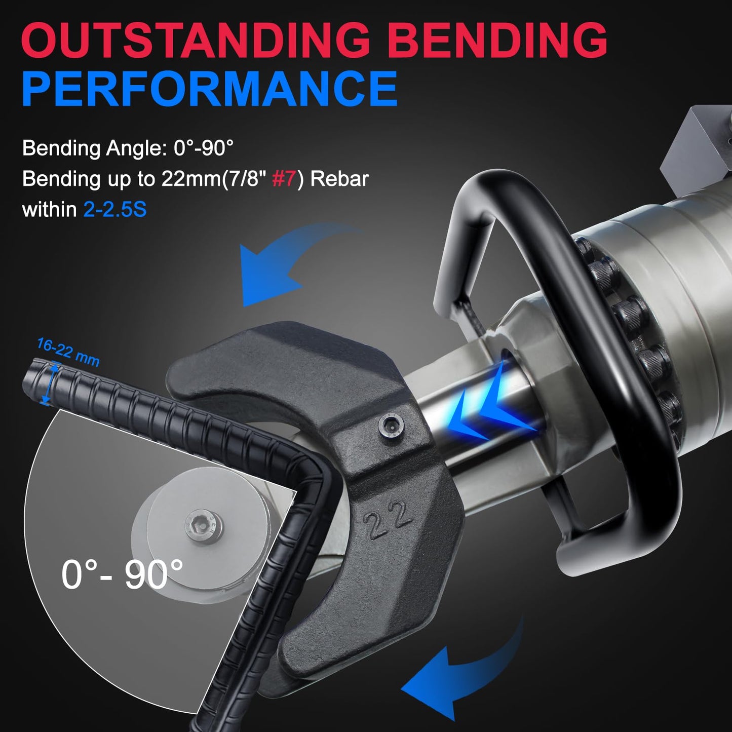 1400W Electric Rebar Bender 7/8" Hydraulic Rebar Bending Machine,2-2.5s Fast Bend 16-22mm 0.9" #7 Rebars Steel Bar Metal Portable Industrial Tool Easily Bending Angle 0-90 Degree,110V, HRB-22