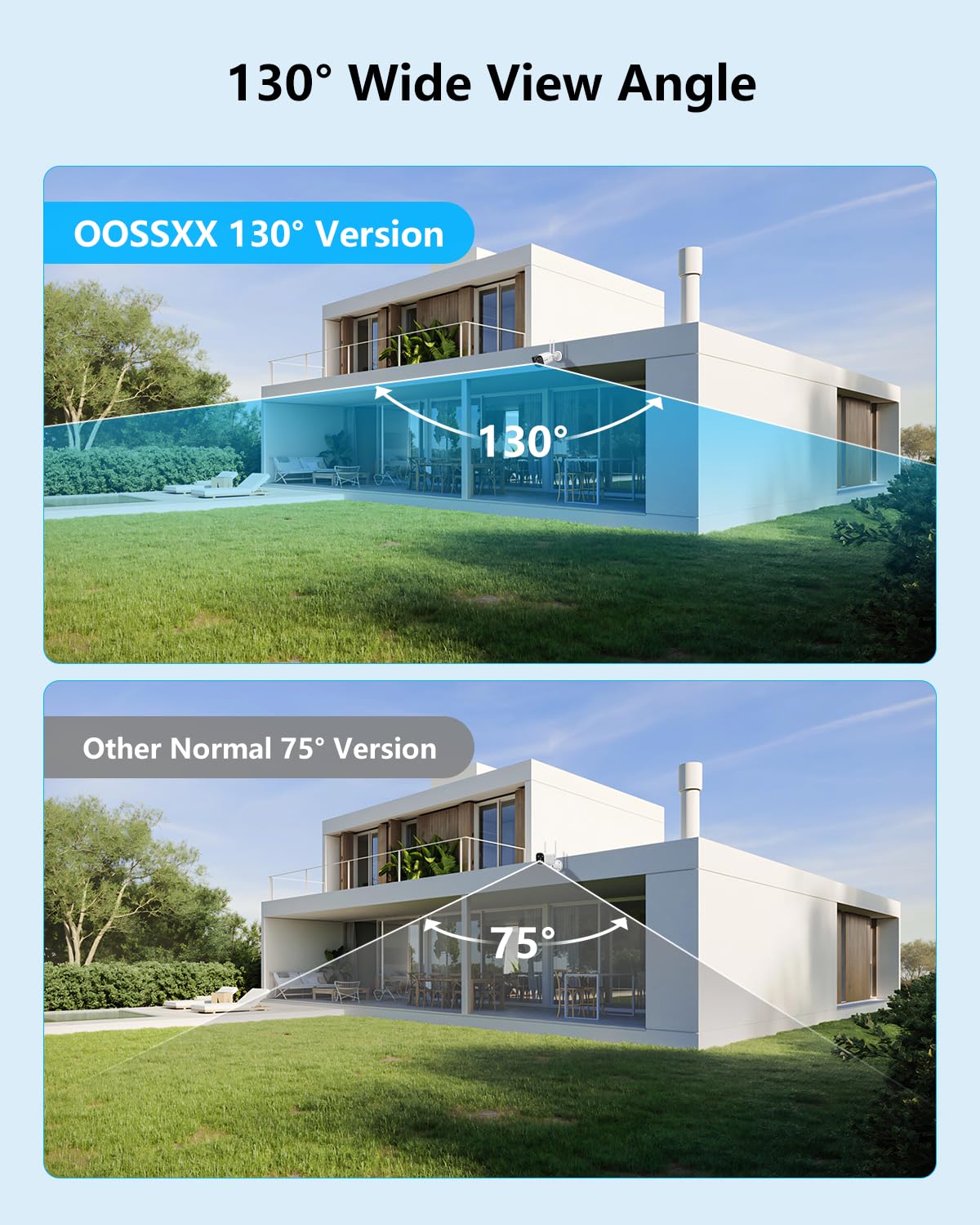 (2026 Update) Wireless WiFi Outdoor Security Camera System with Monitor, Built-in Screen NVR, Dual Antenna Cameras 55% Stronger Signal, 130° Wide Angle, 65ft Night Vision, 2-Way Audio, No Monthly Fee