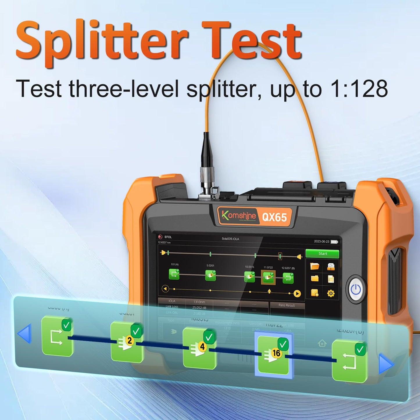 Live iOLM 1310/1550/1625nm 32/30/28dB PON Fiber OTDR Built-in OPM+ OLS+ VFL+ Event Map+ WiFi Remote +RJ45, OTDR with SOR PDF Format+Self Calibration+Bidirectional Test+7" Touchscreen