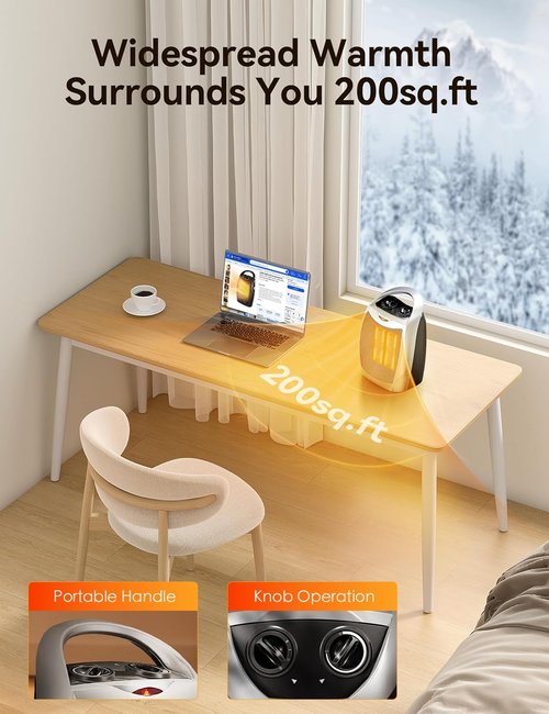 Electactic Portable Electric Space Heater - 1500W PTC Ceramic with Thermostat | Fast Heating for 200 Sq. Ft. Home & Office