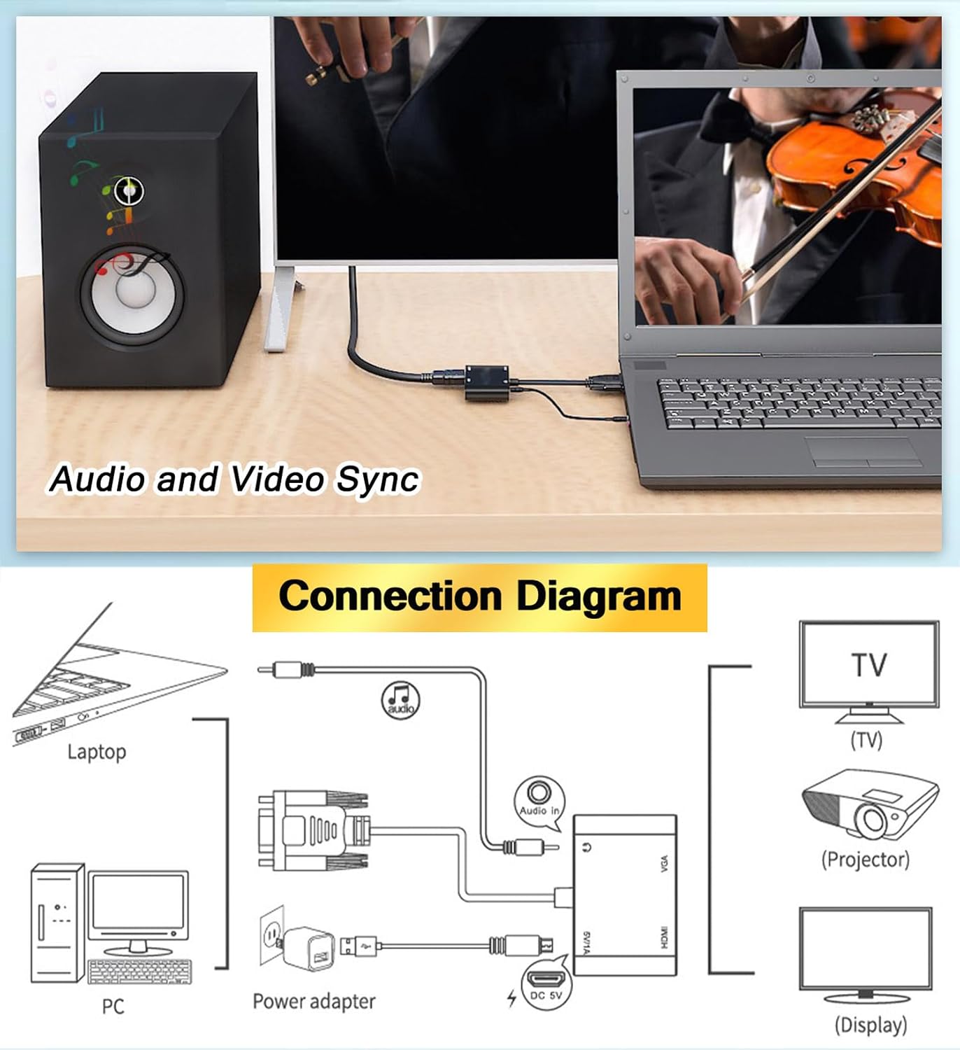 AKWOR 2 1,1080P@60HZ VGA to HDMI+VGA Adapter for Dual Monitors, VGA to HDMI Adapter Splitter in Full HD Display Video