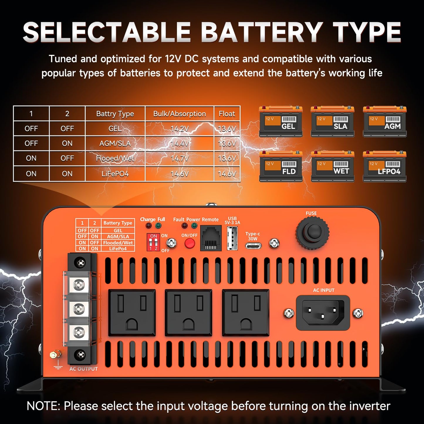 2000 Watt Sump Pump Battery Backup System, Pure Sine Wave Output, Professional Backup System in The Event of a Power Outage, Remote Controller with LCD Screen, Automatic Grid and Battery Switchover