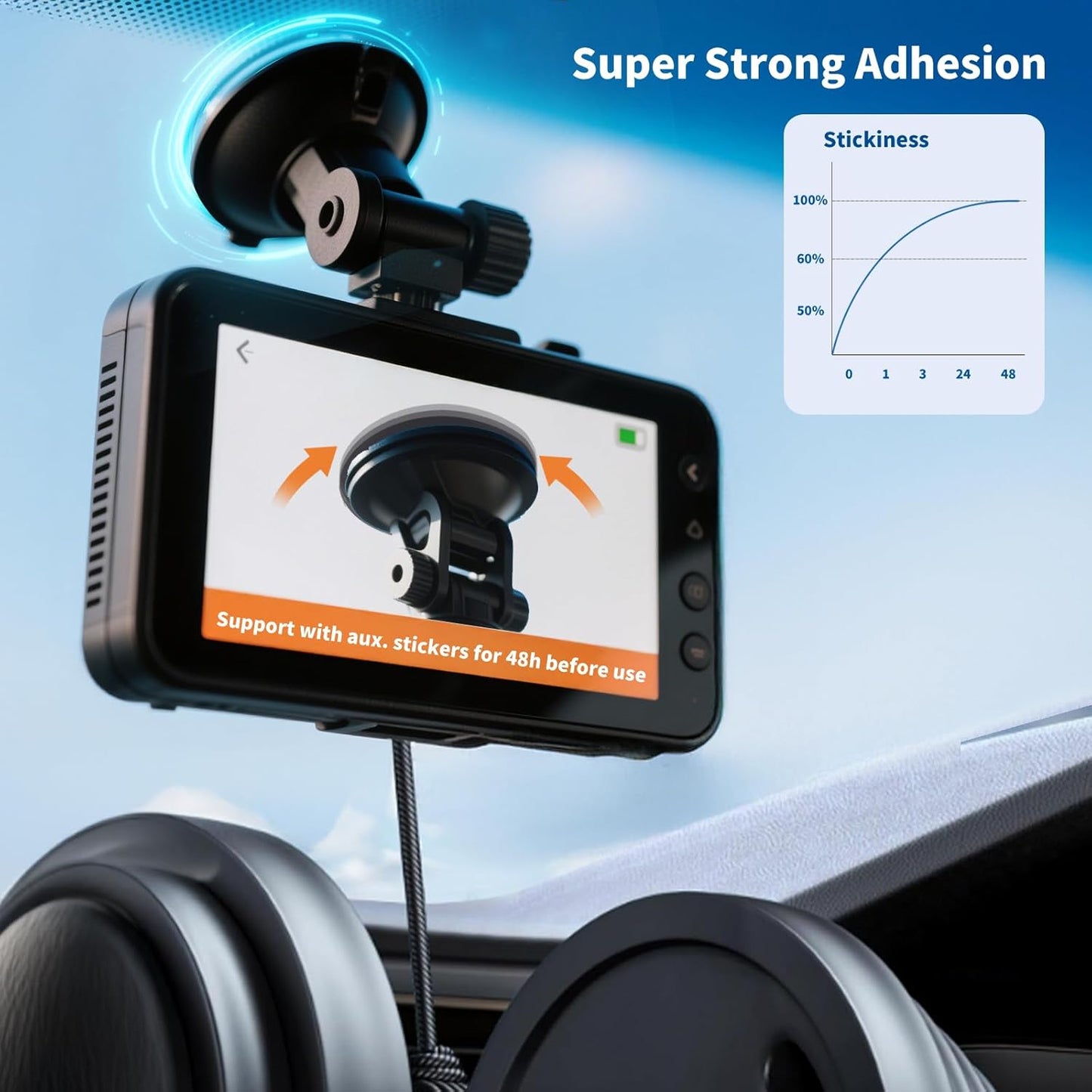 Suplogico 4Pcs 248F 60% (2.2 inch Heavy Duty Dash Cam Adhesive Pads - Heat Resistant Sticky Tape for Windshield, Car