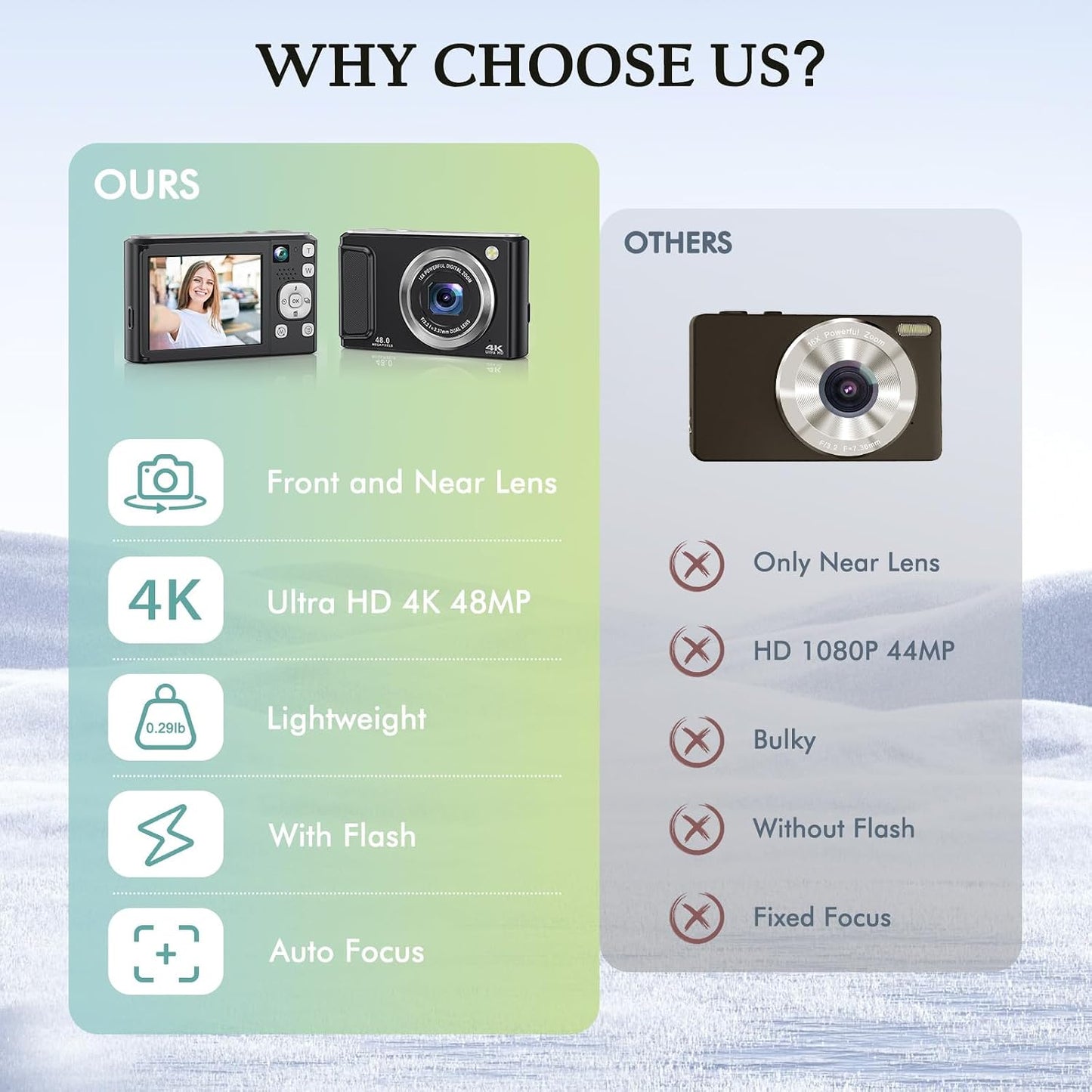 DSOEKEU 4K Lens,48MP 16X Digital Camera for Photography with Front and Rear Autofocus Vlogging Camera